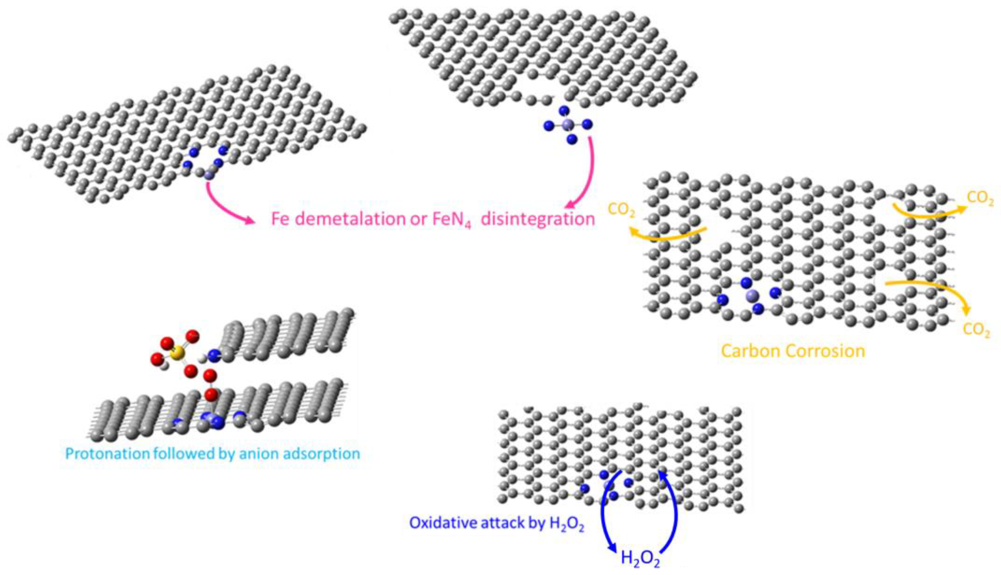 Energies 17 03443 g003