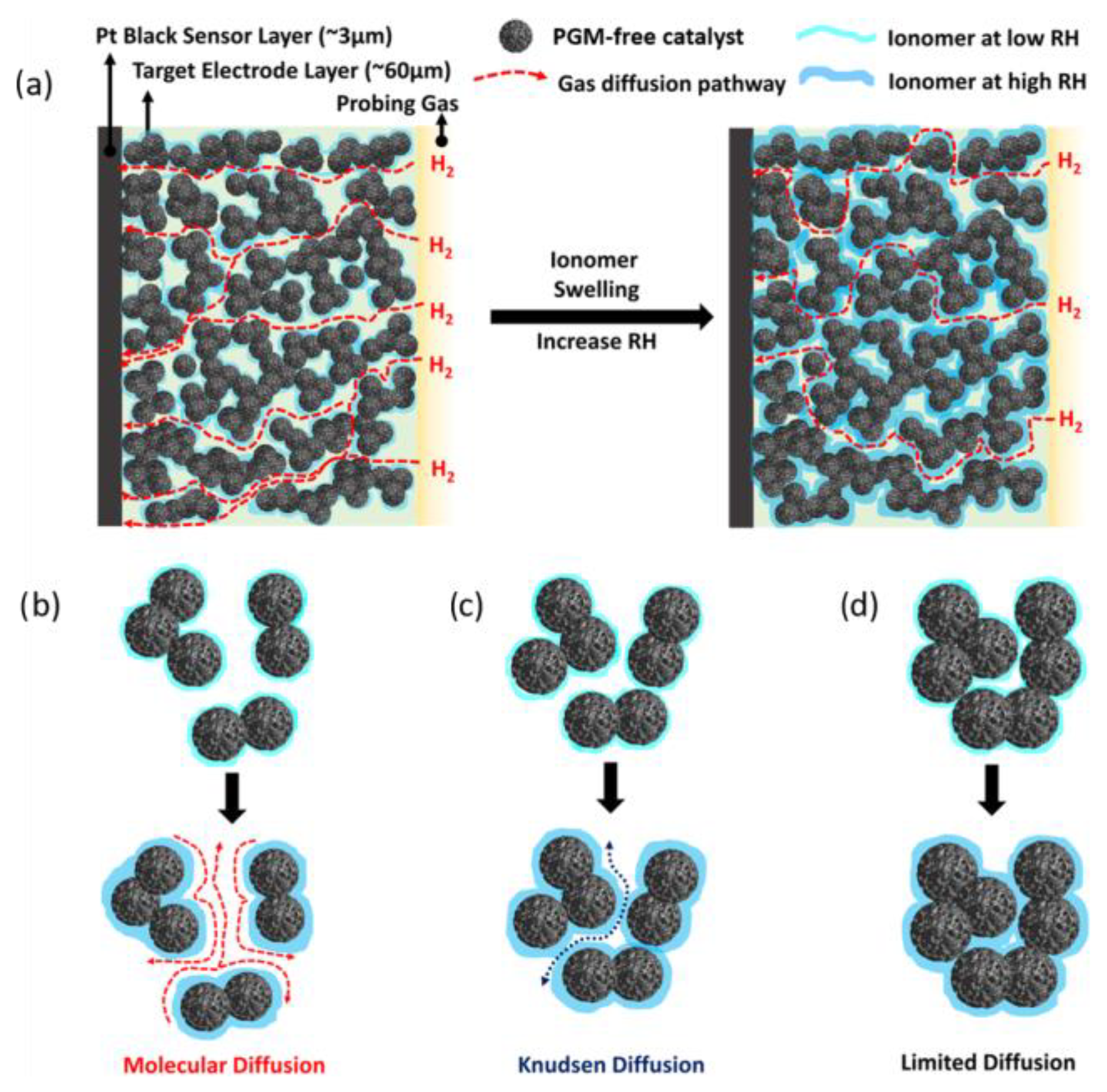 Energies 17 03443 g004