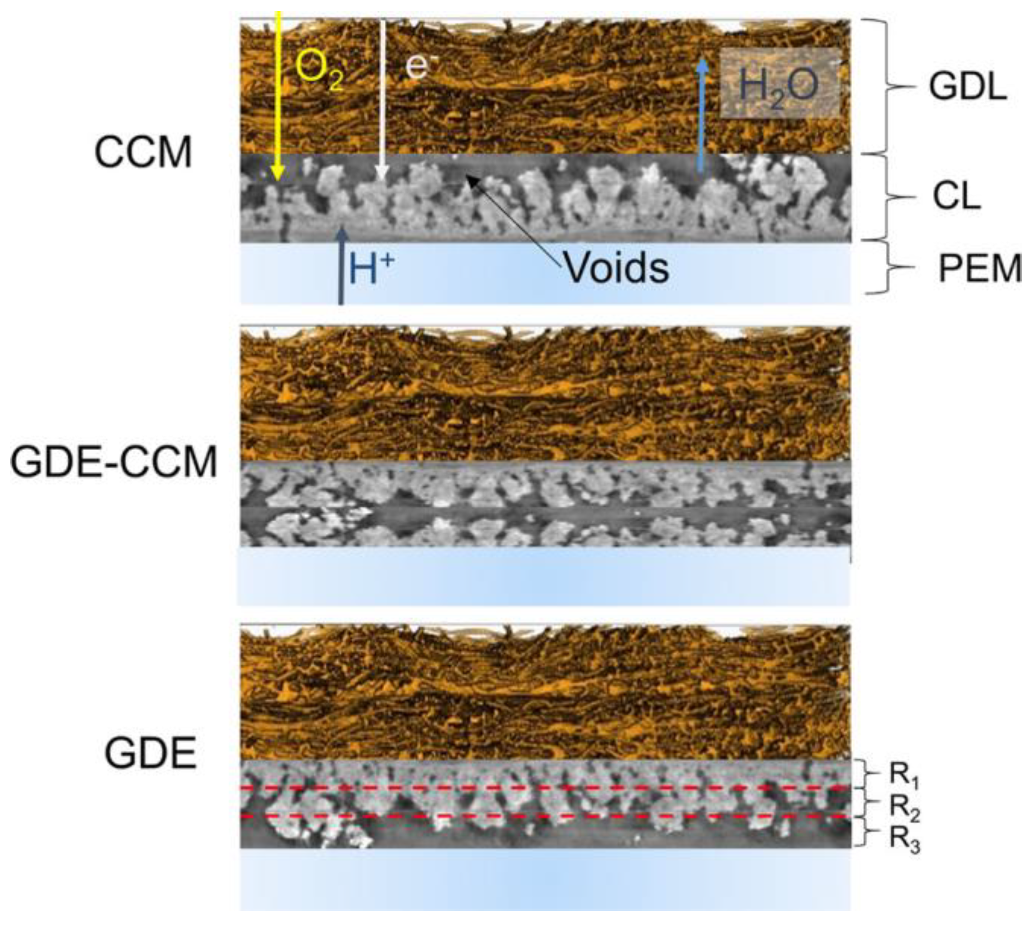 Energies 17 03443 g005