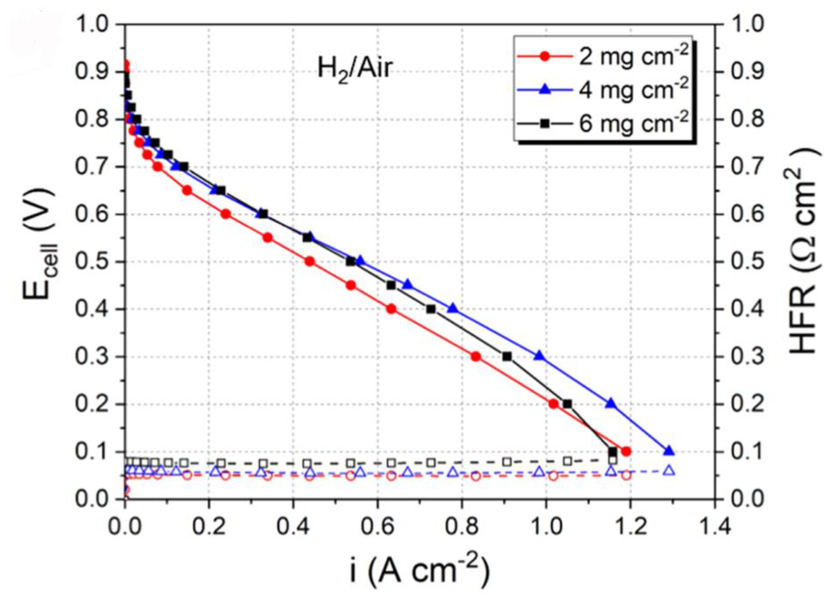 Energies 17 03443 g008