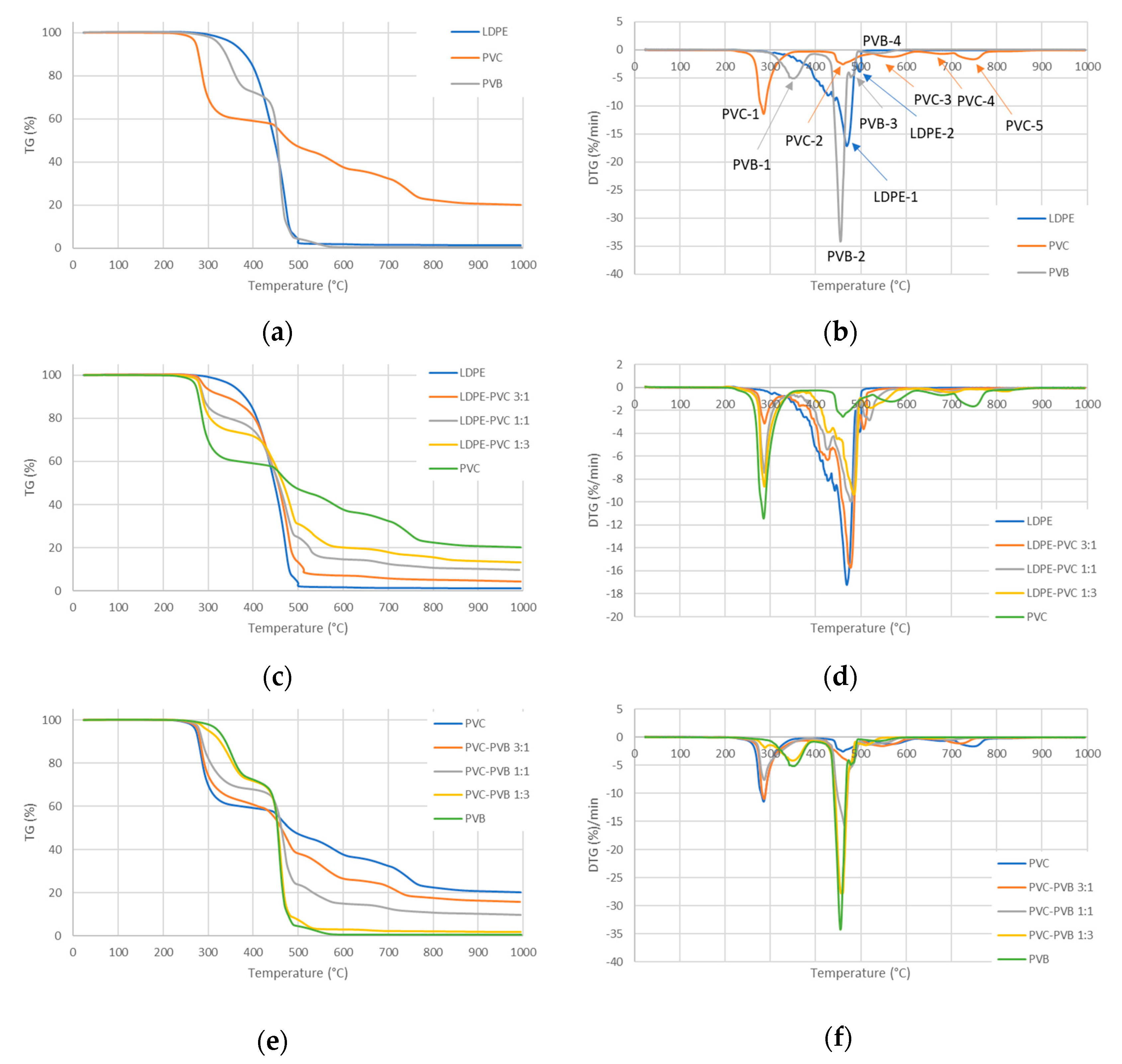 Energies 17 03458 g003a