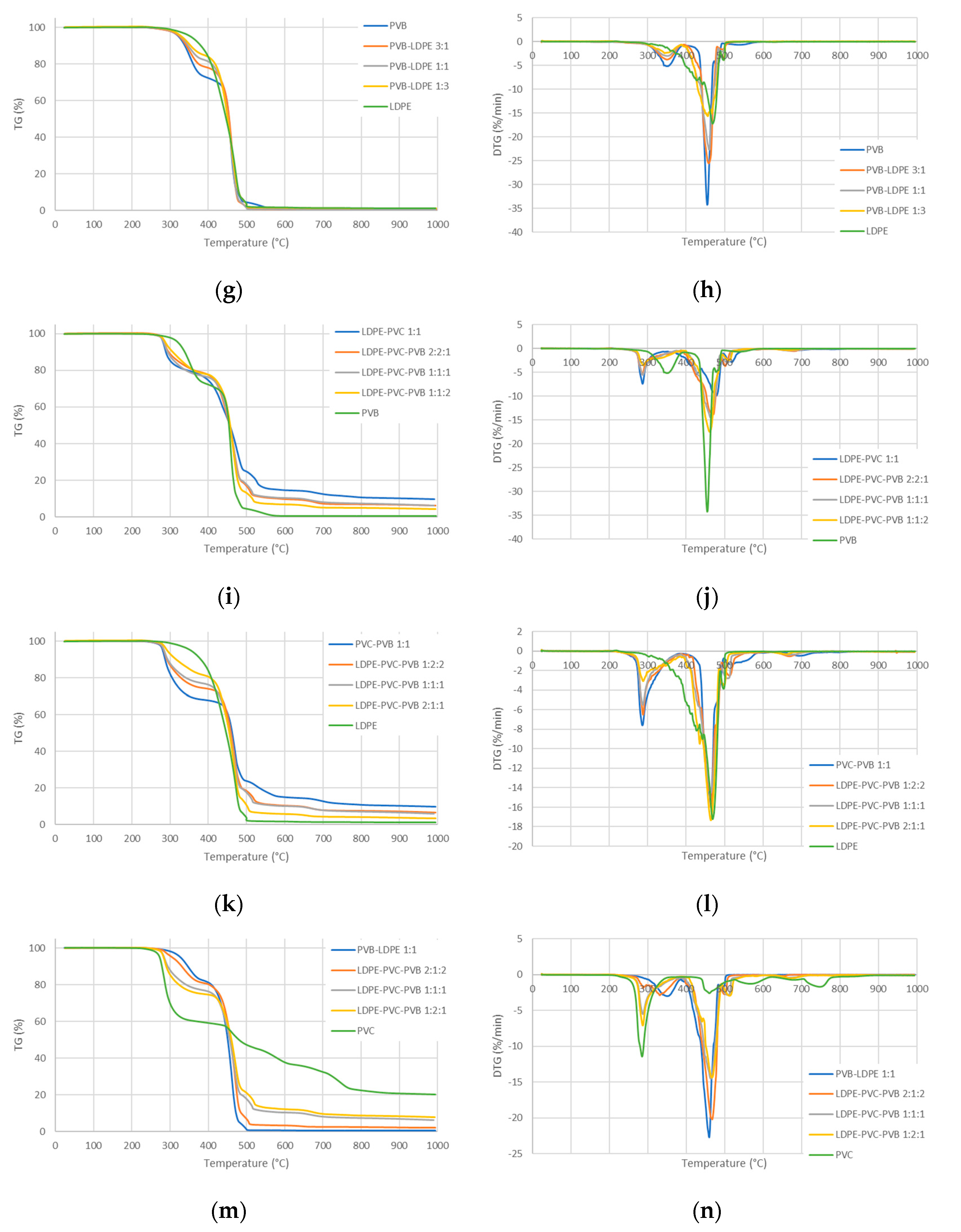 Energies 17 03458 g003b