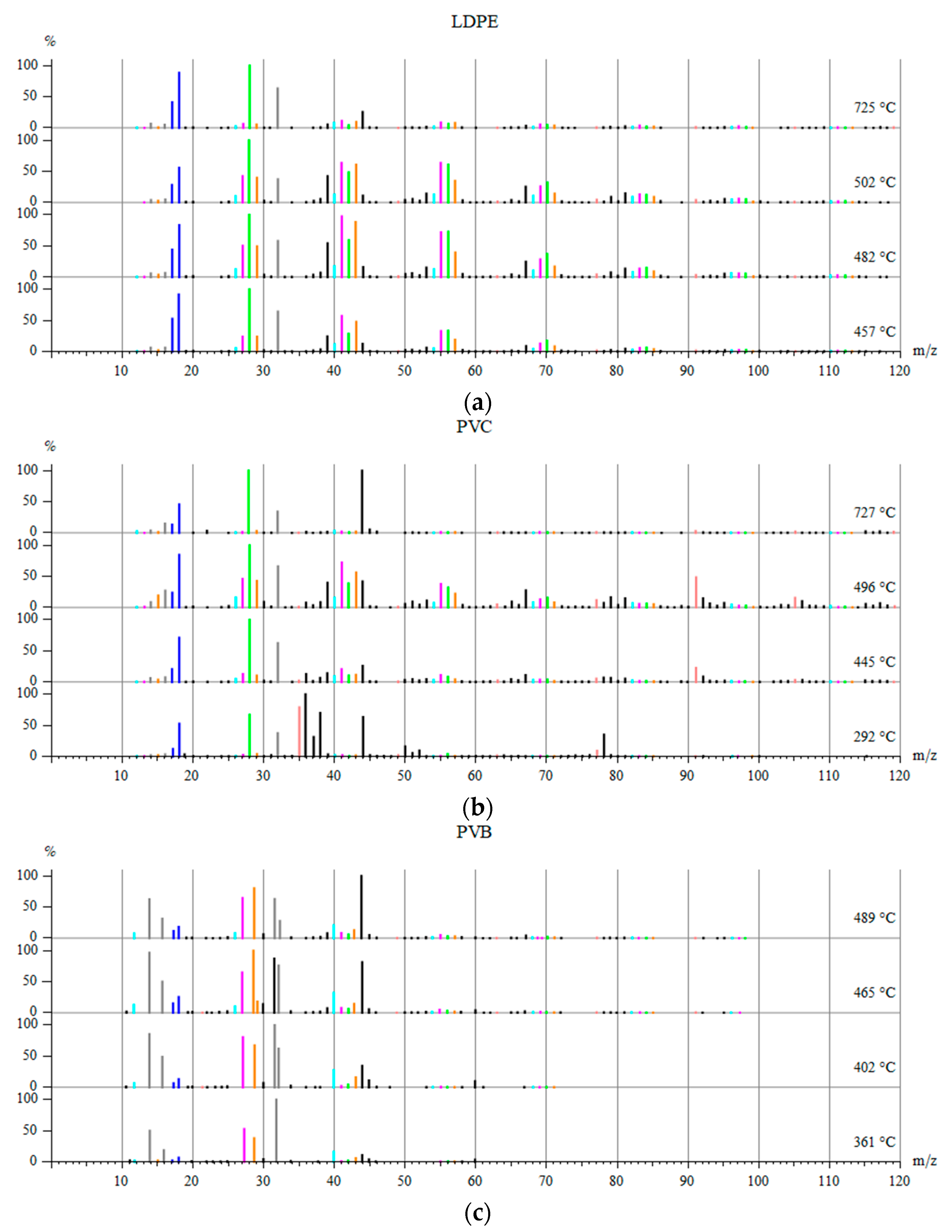Energies 17 03458 g006