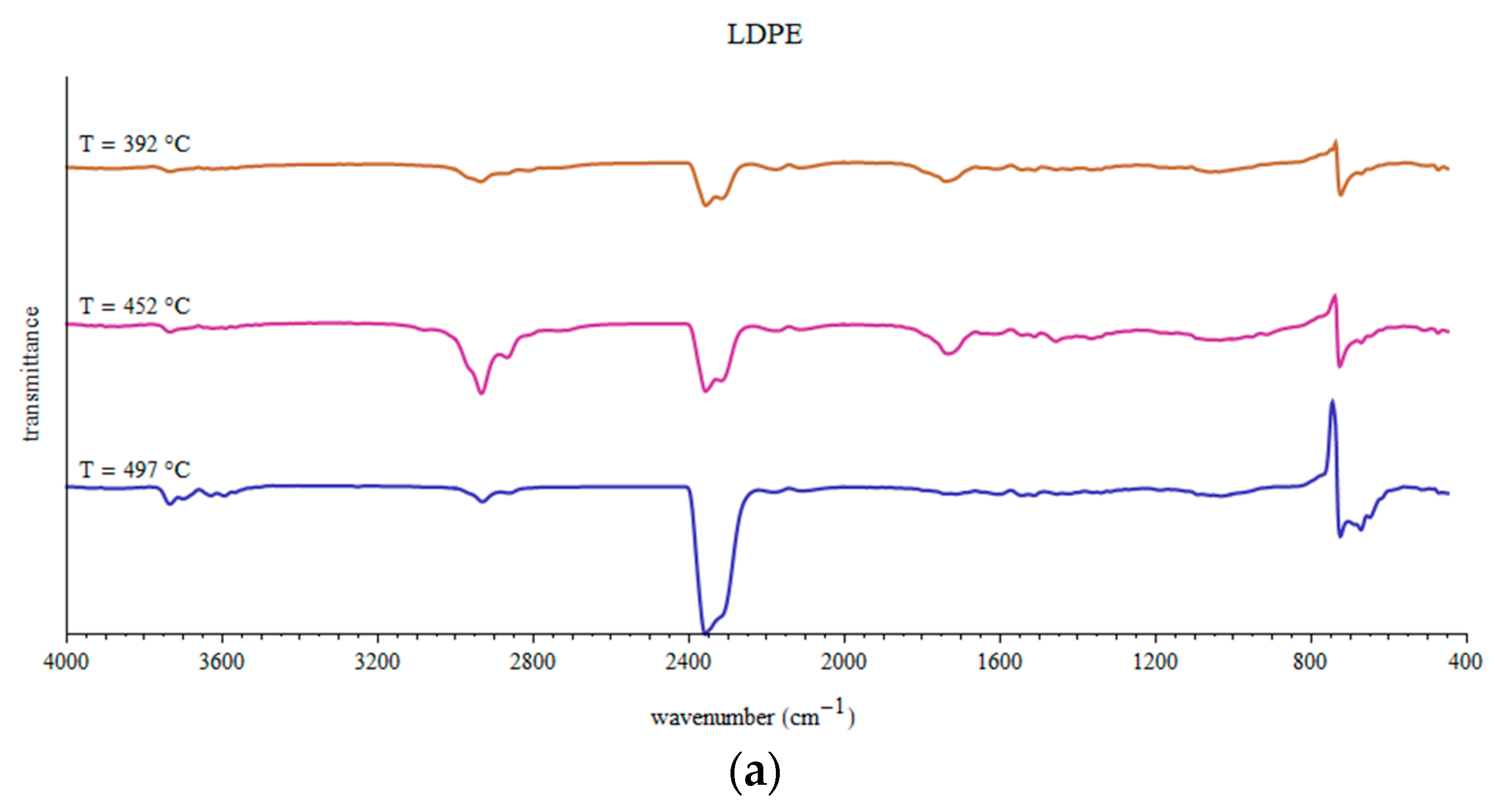 Energies 17 03458 g007a