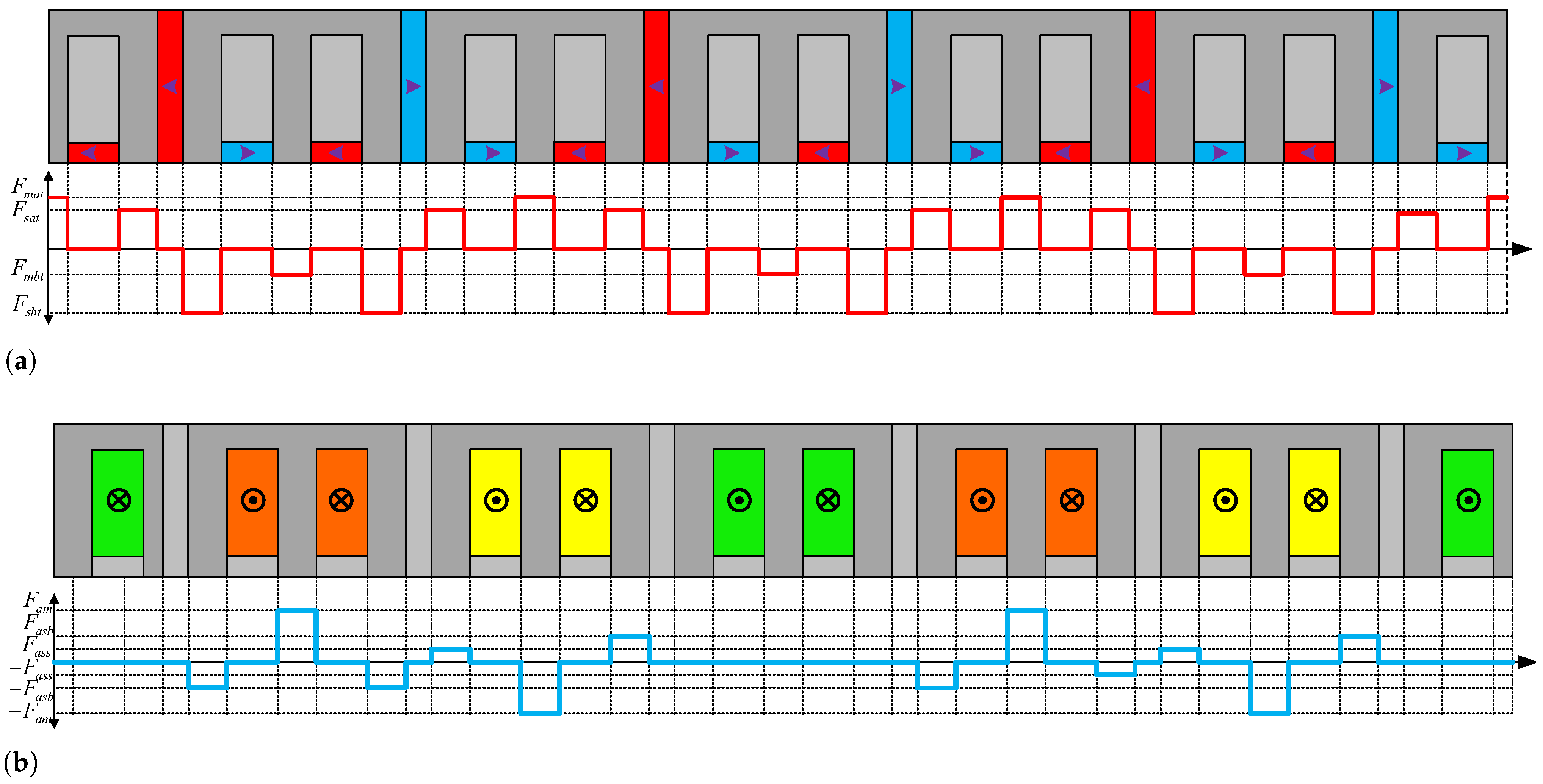 Energies 17 03459 g005