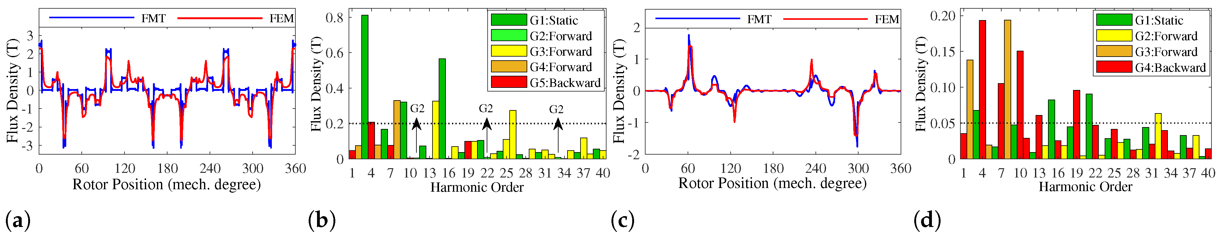 Energies 17 03459 g006