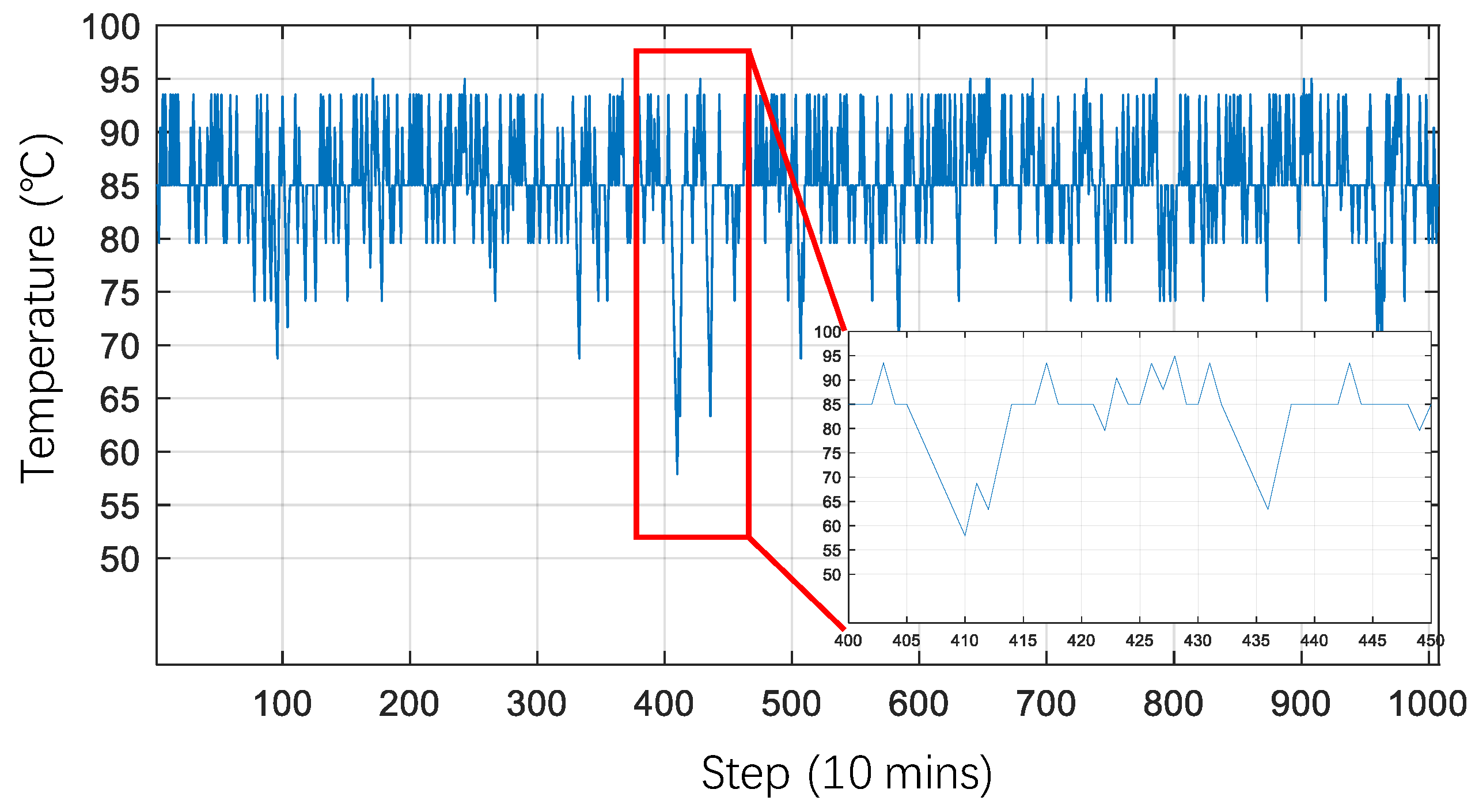 Energies 17 03460 g006