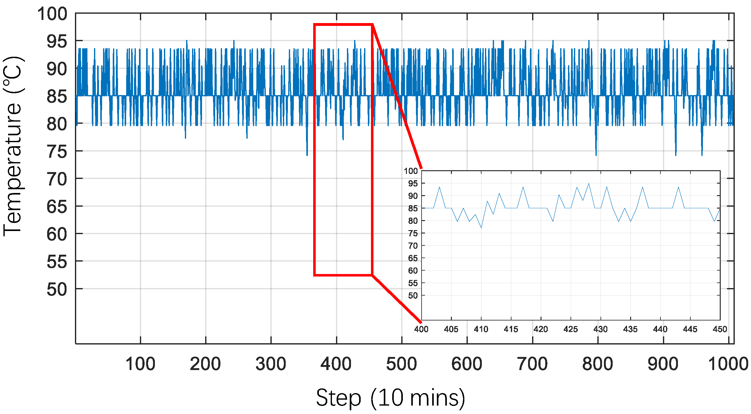 Energies 17 03460 g009