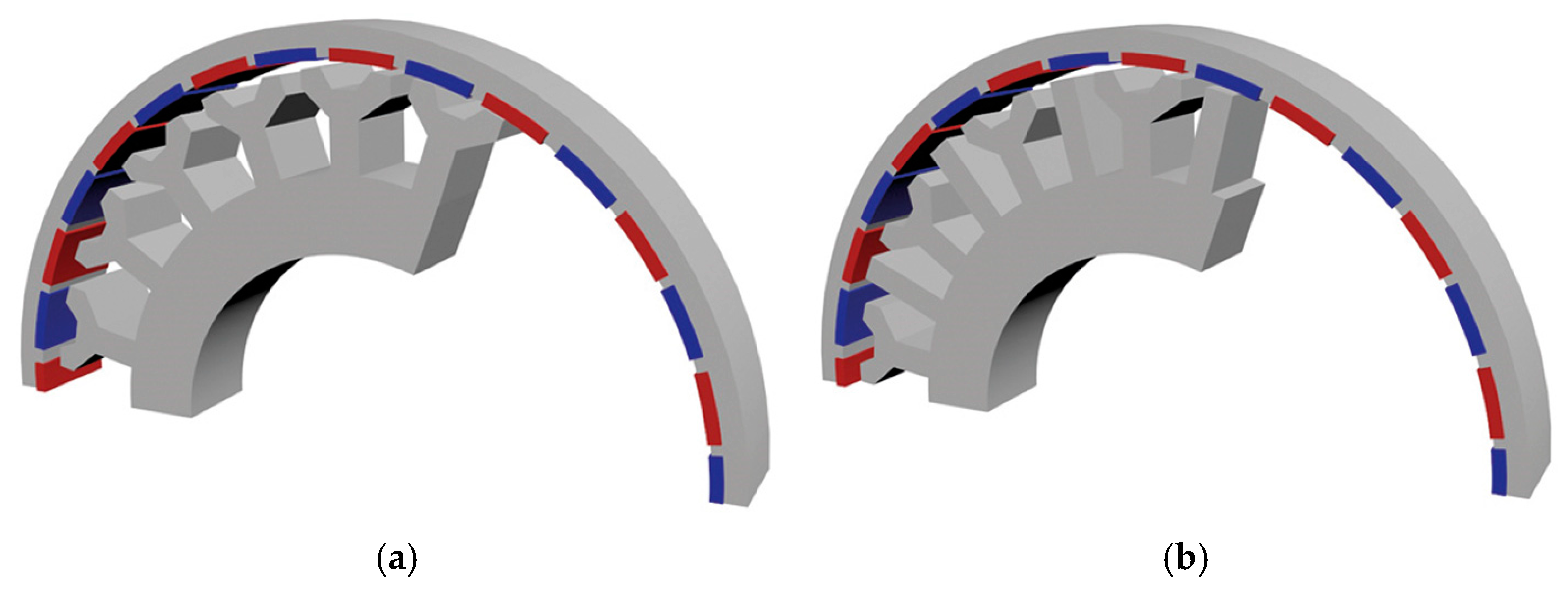 Energies 17 03462 g006