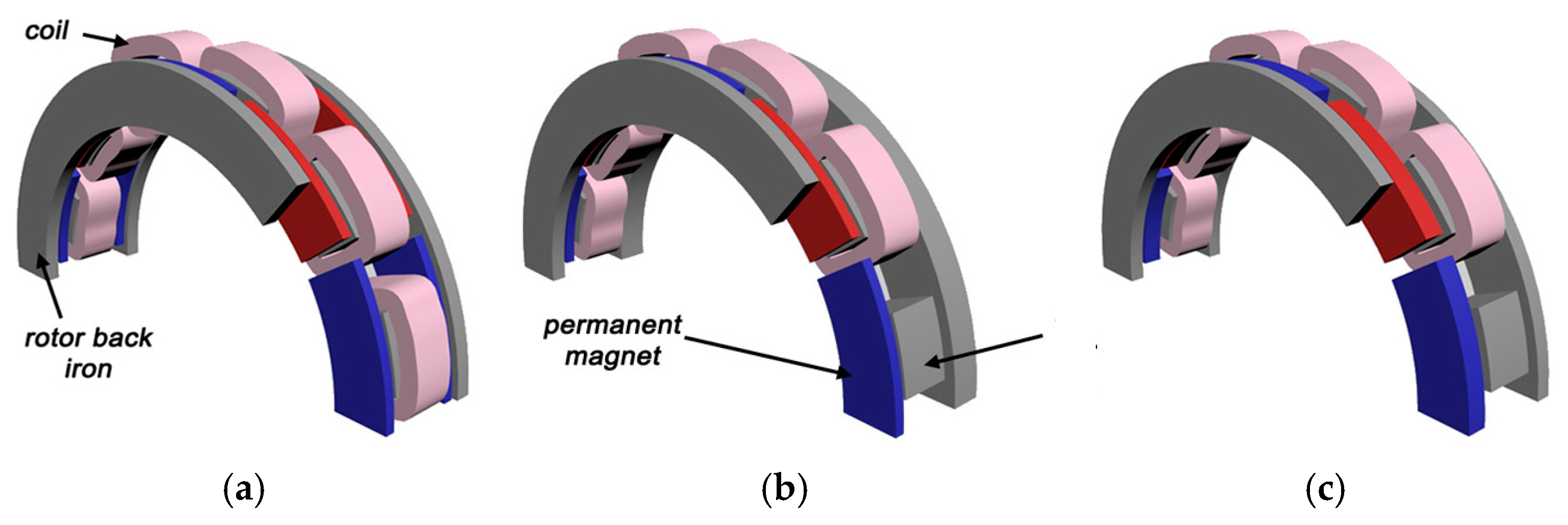 Energies 17 03462 g010