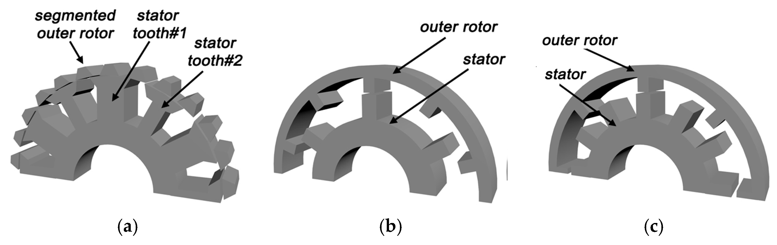 Energies 17 03462 g013