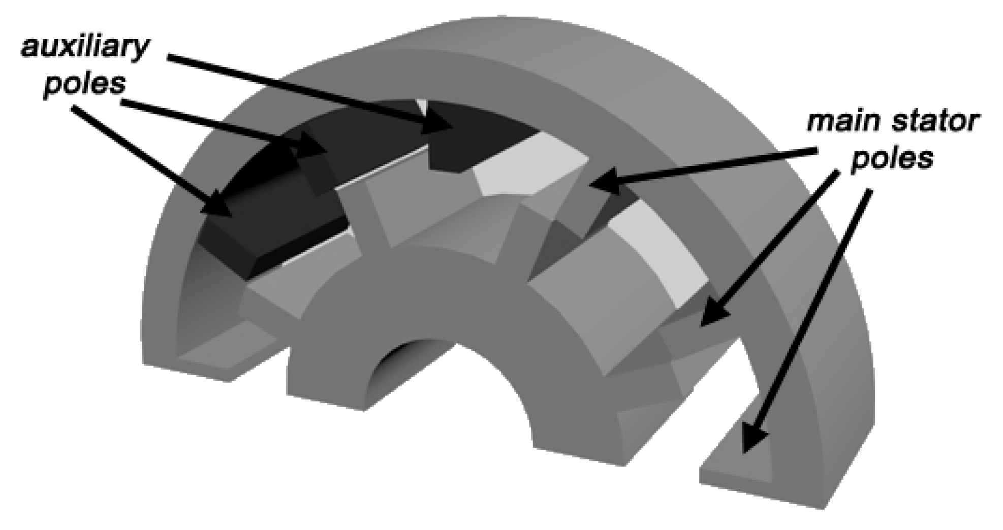 Energies 17 03462 g014