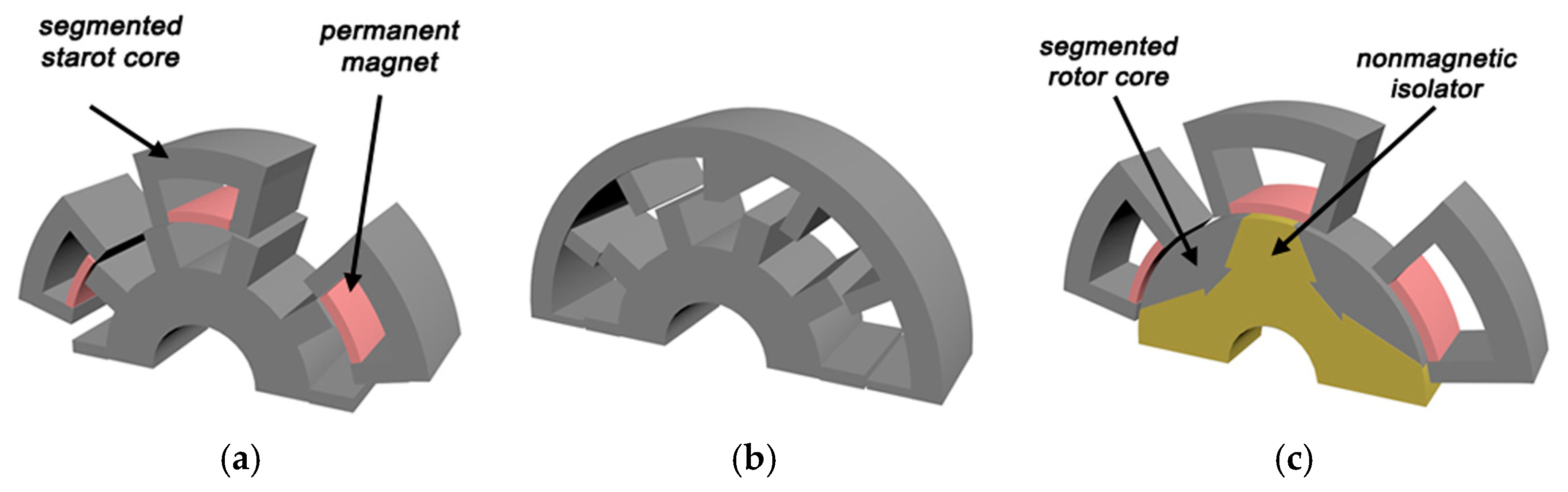 Energies 17 03462 g015