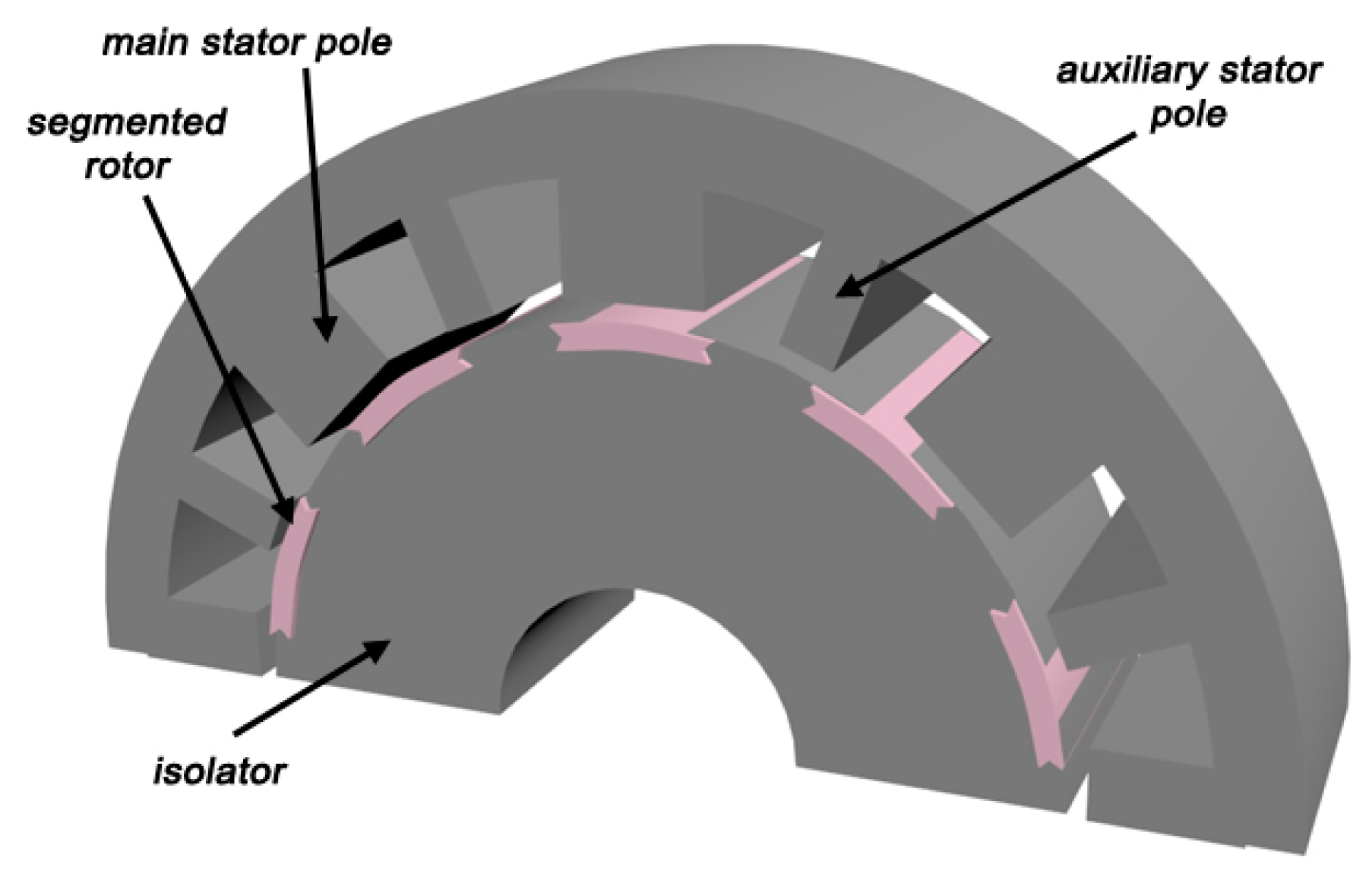 Energies 17 03462 g016