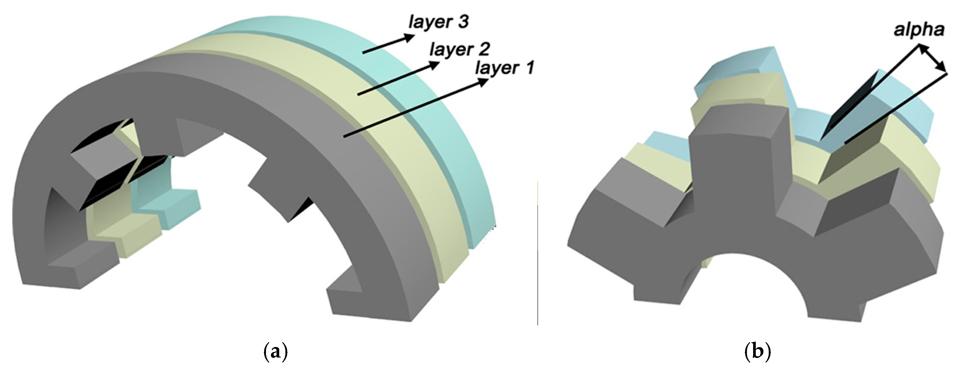 Energies 17 03462 g019