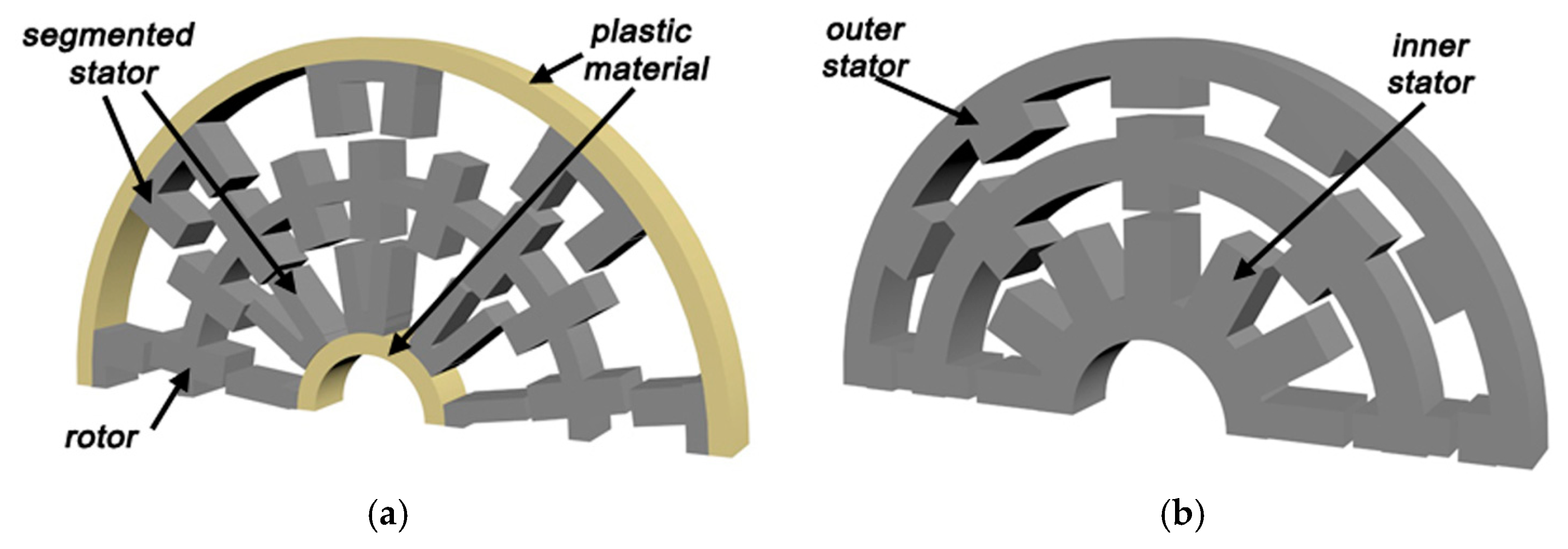 Energies 17 03462 g021