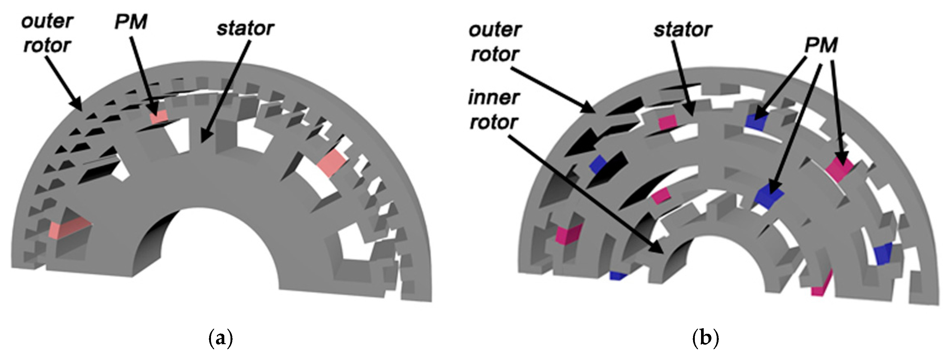 Energies 17 03462 g022