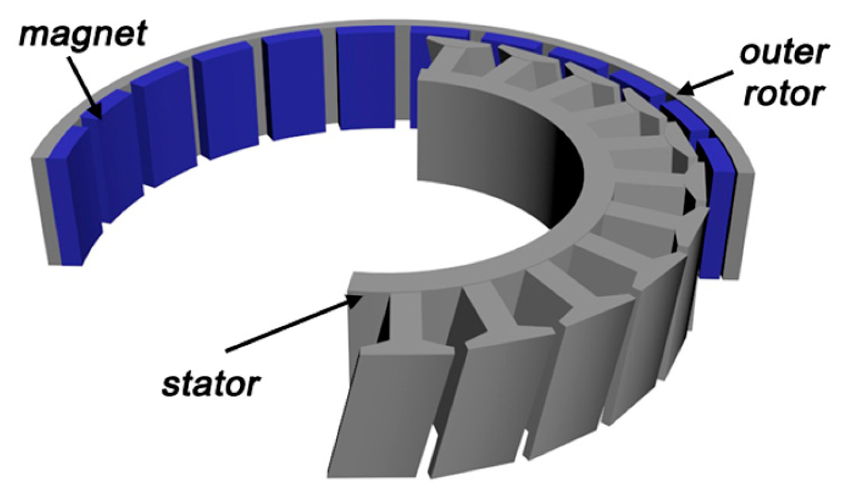 Energies 17 03462 g024