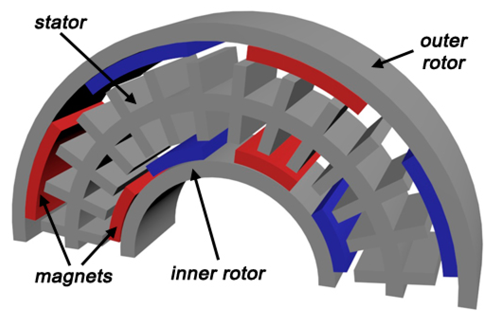 Energies 17 03462 g025