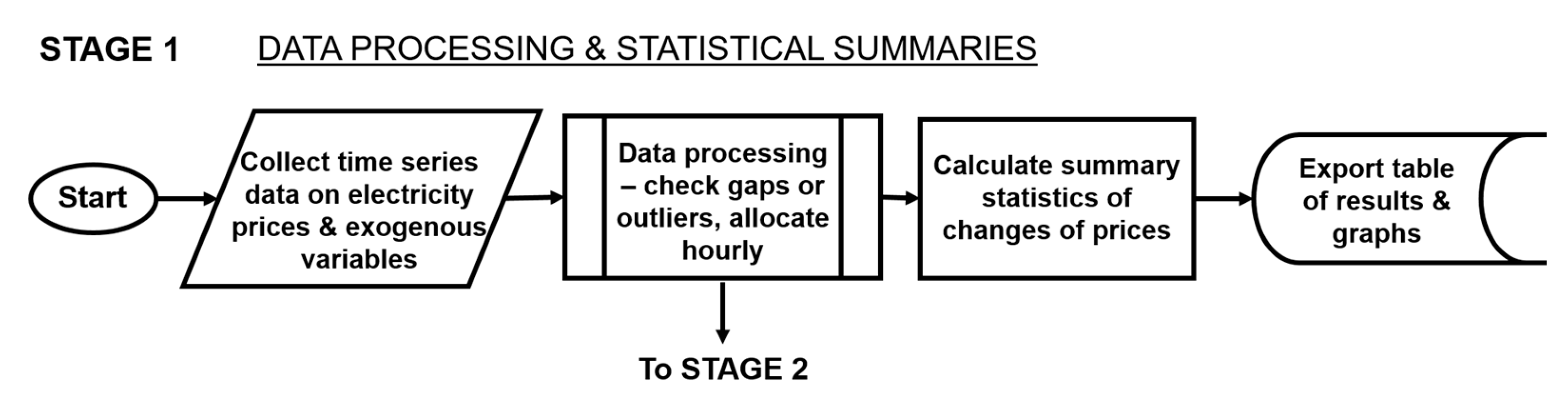 Energies 17 03464 g003