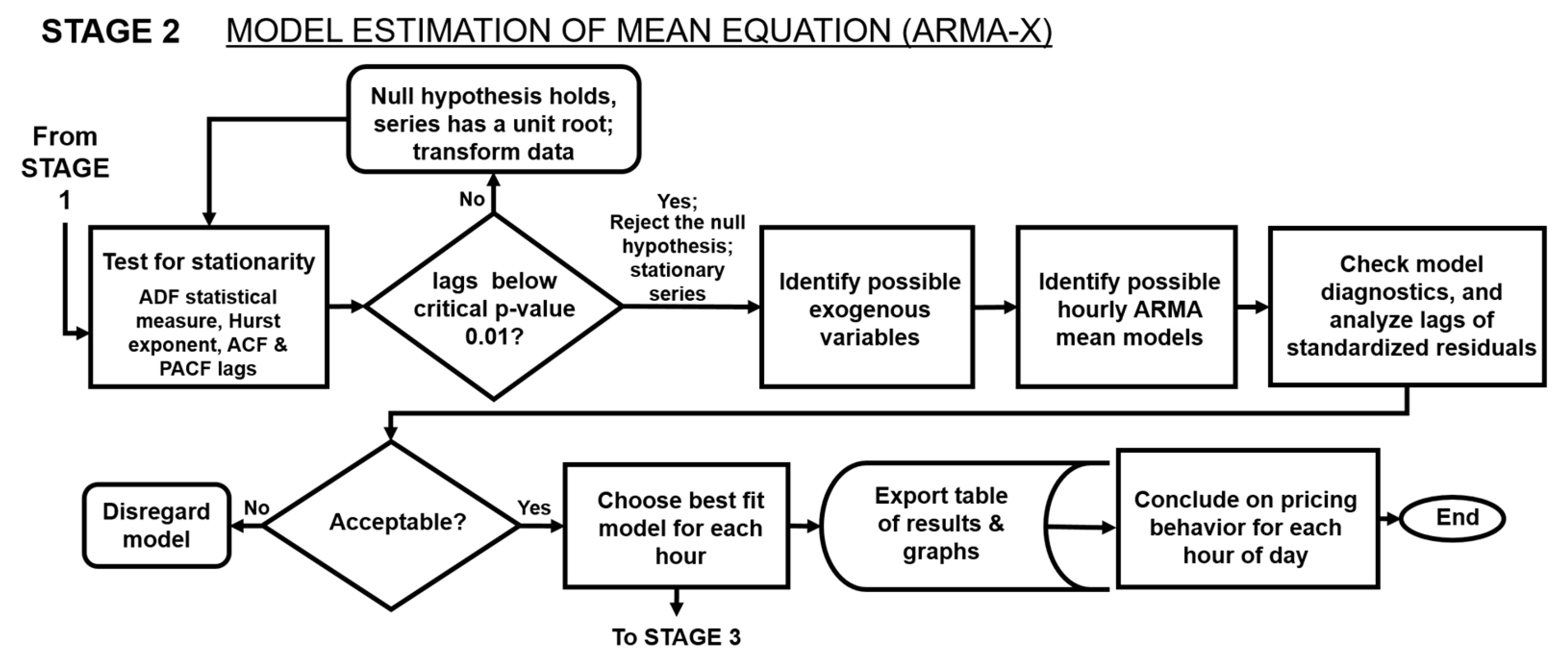 Energies 17 03464 g004