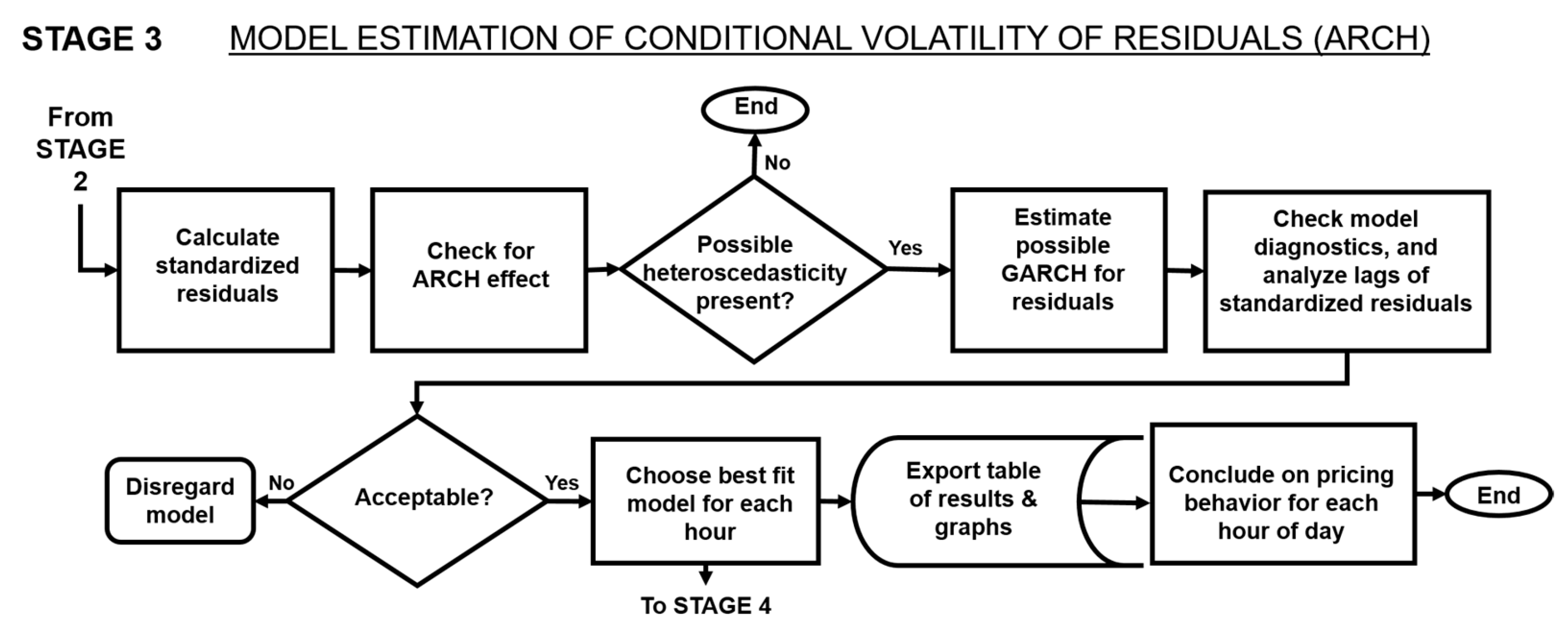 Energies 17 03464 g005