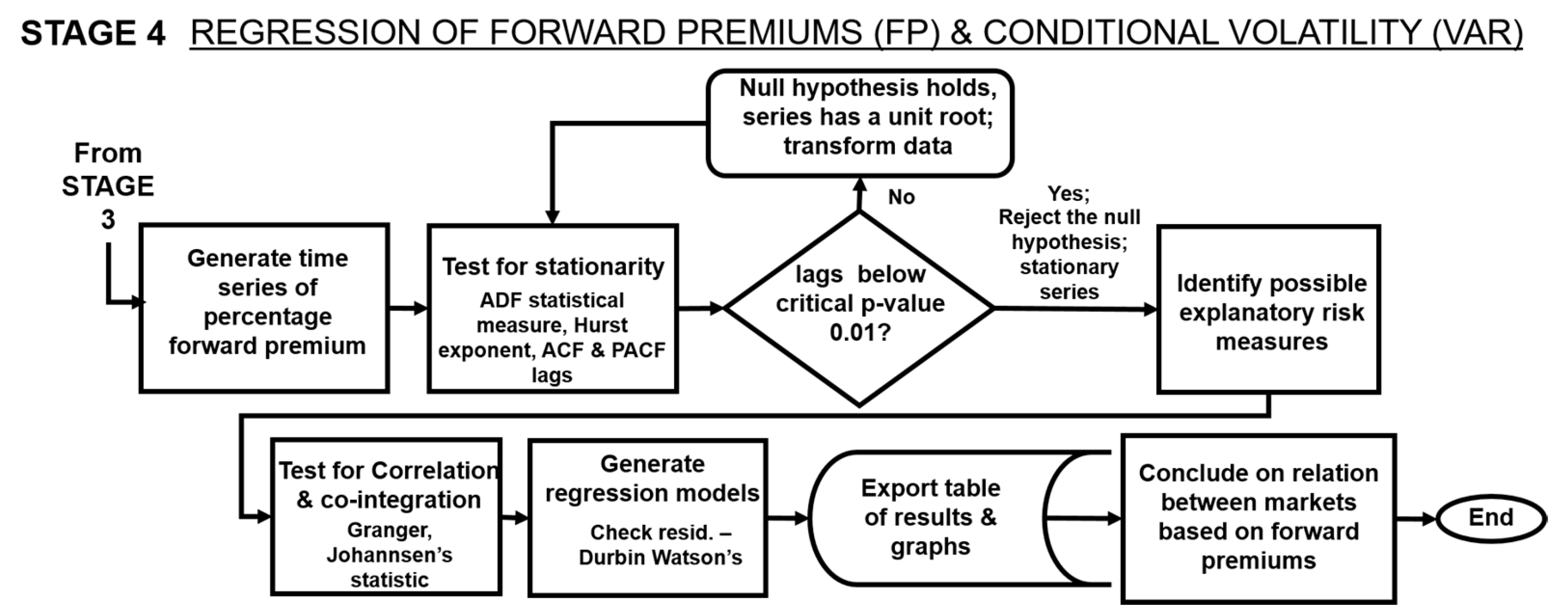 Energies 17 03464 g006