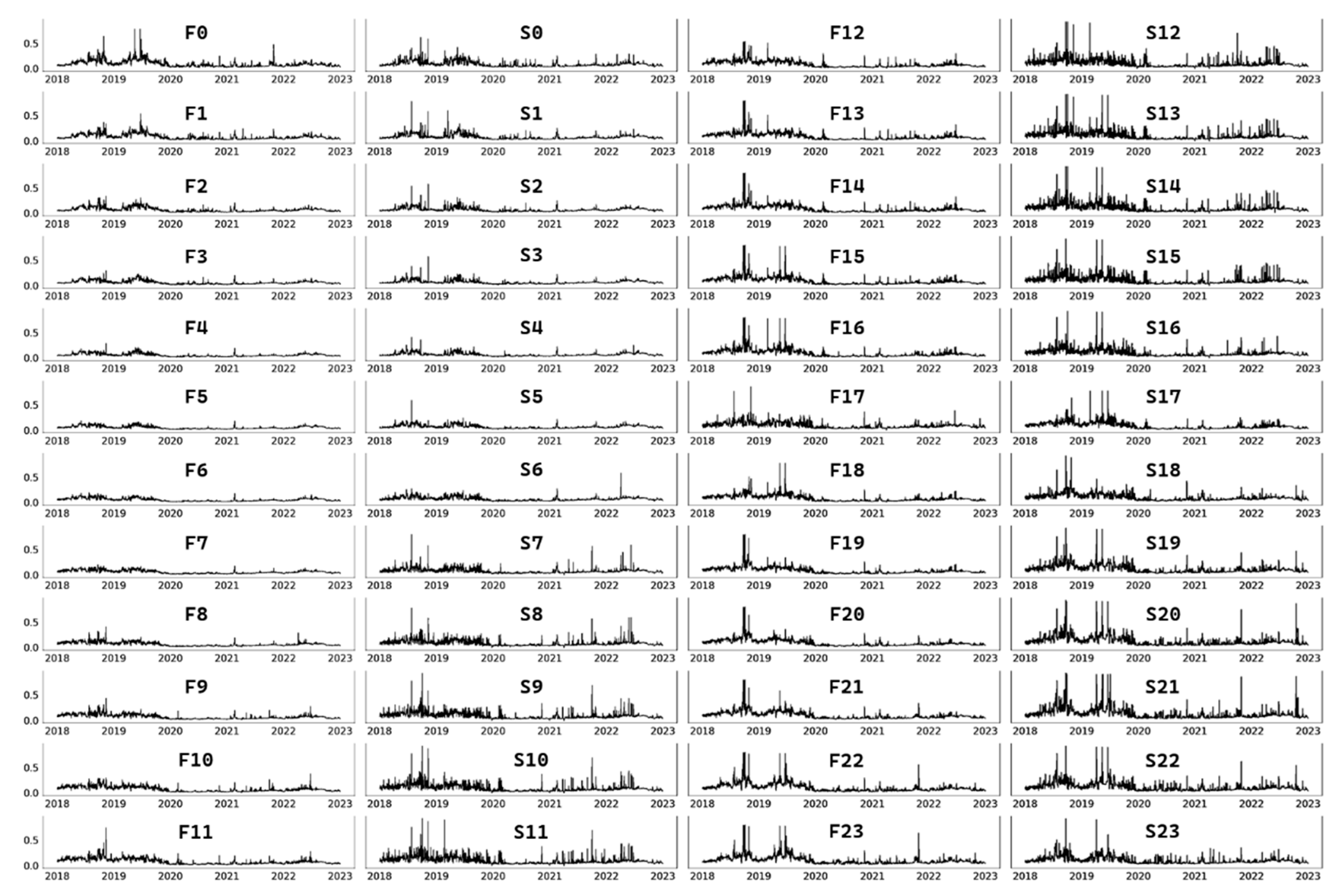 Energies 17 03464 g007