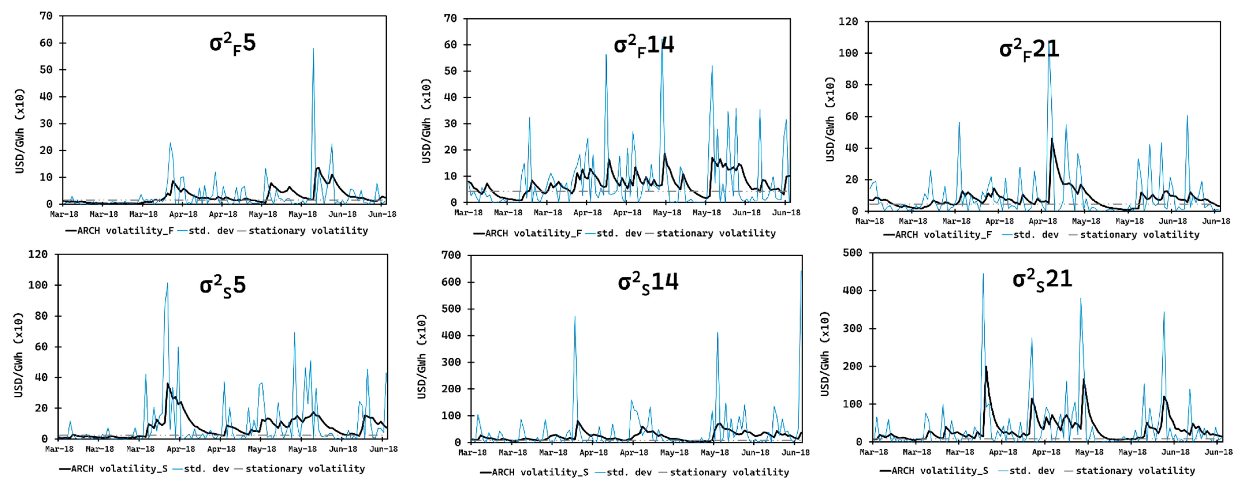 Energies 17 03464 g008