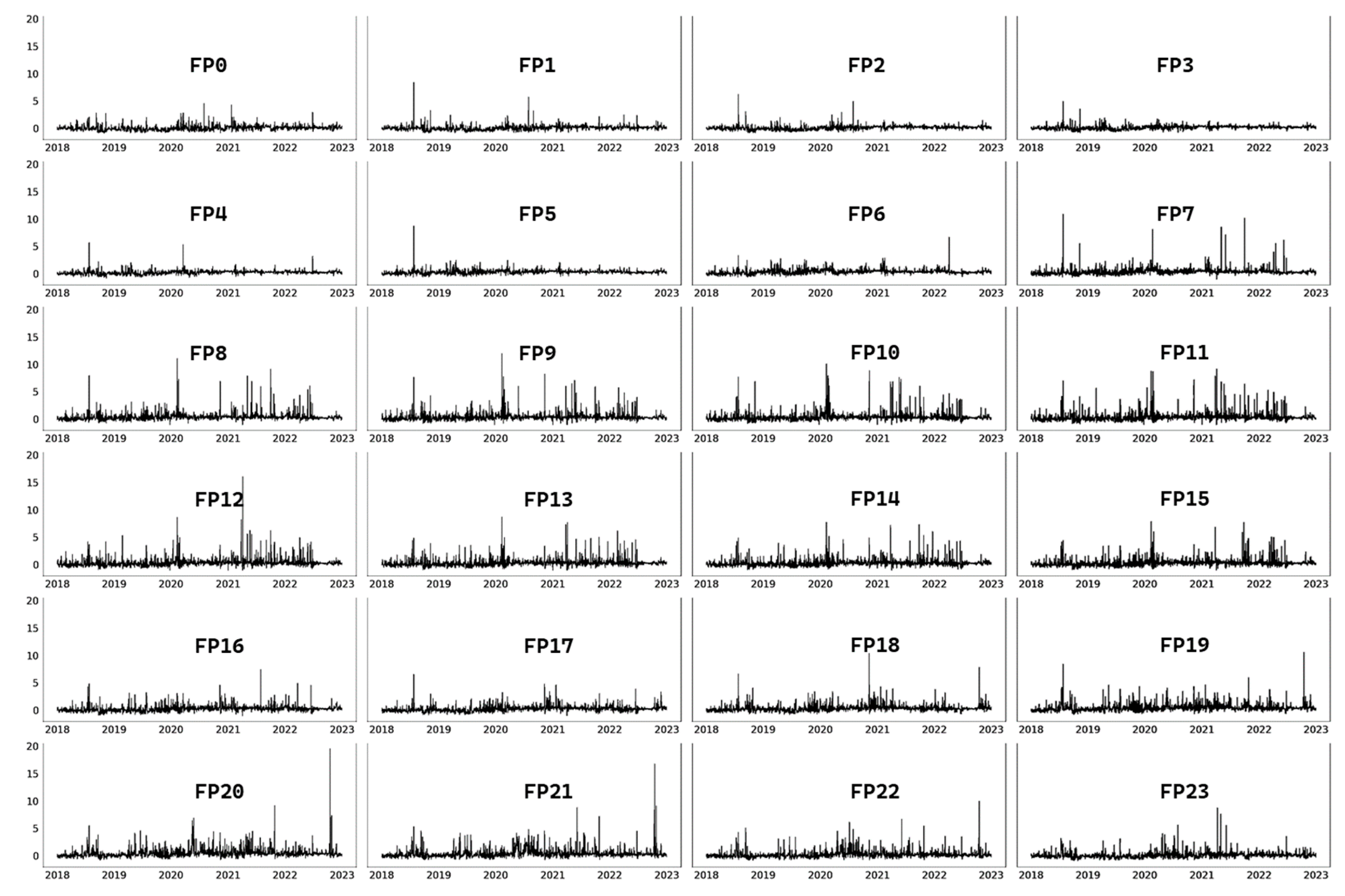 Energies 17 03464 g010