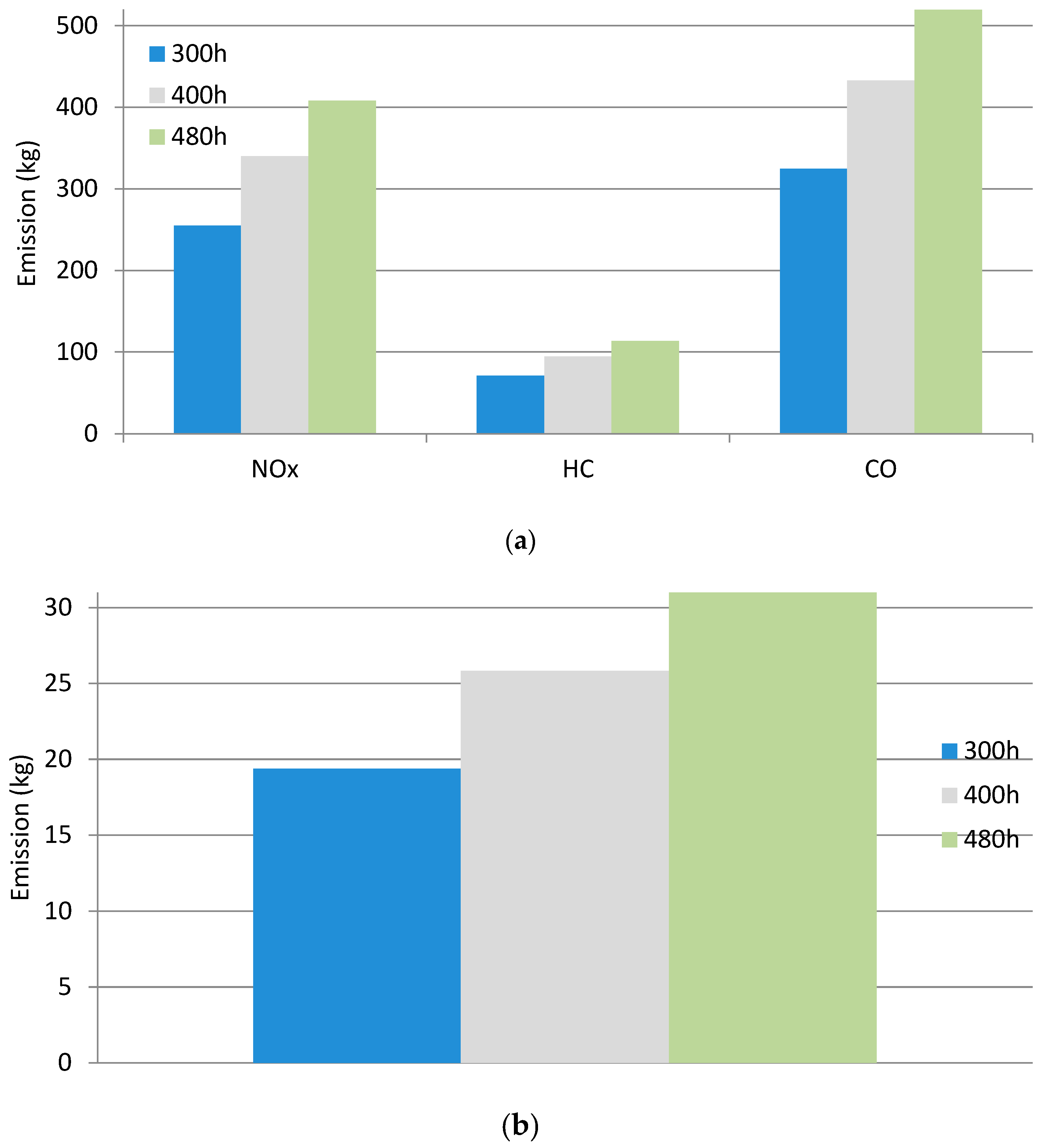 Energies 17 03467 g012