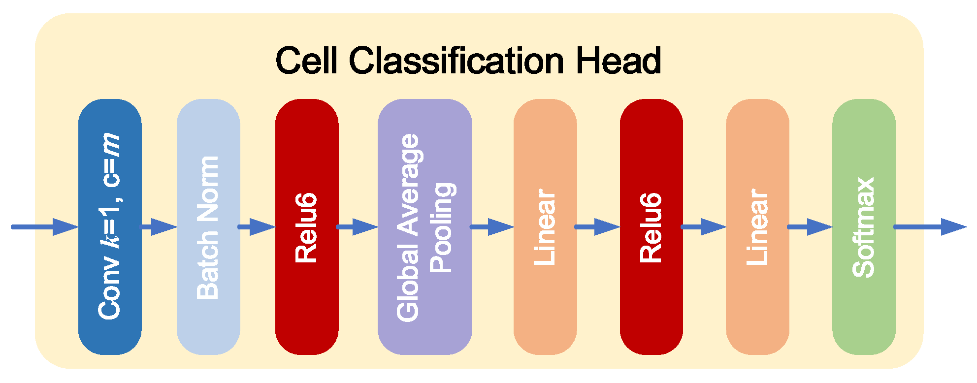 Energies 17 03472 g005