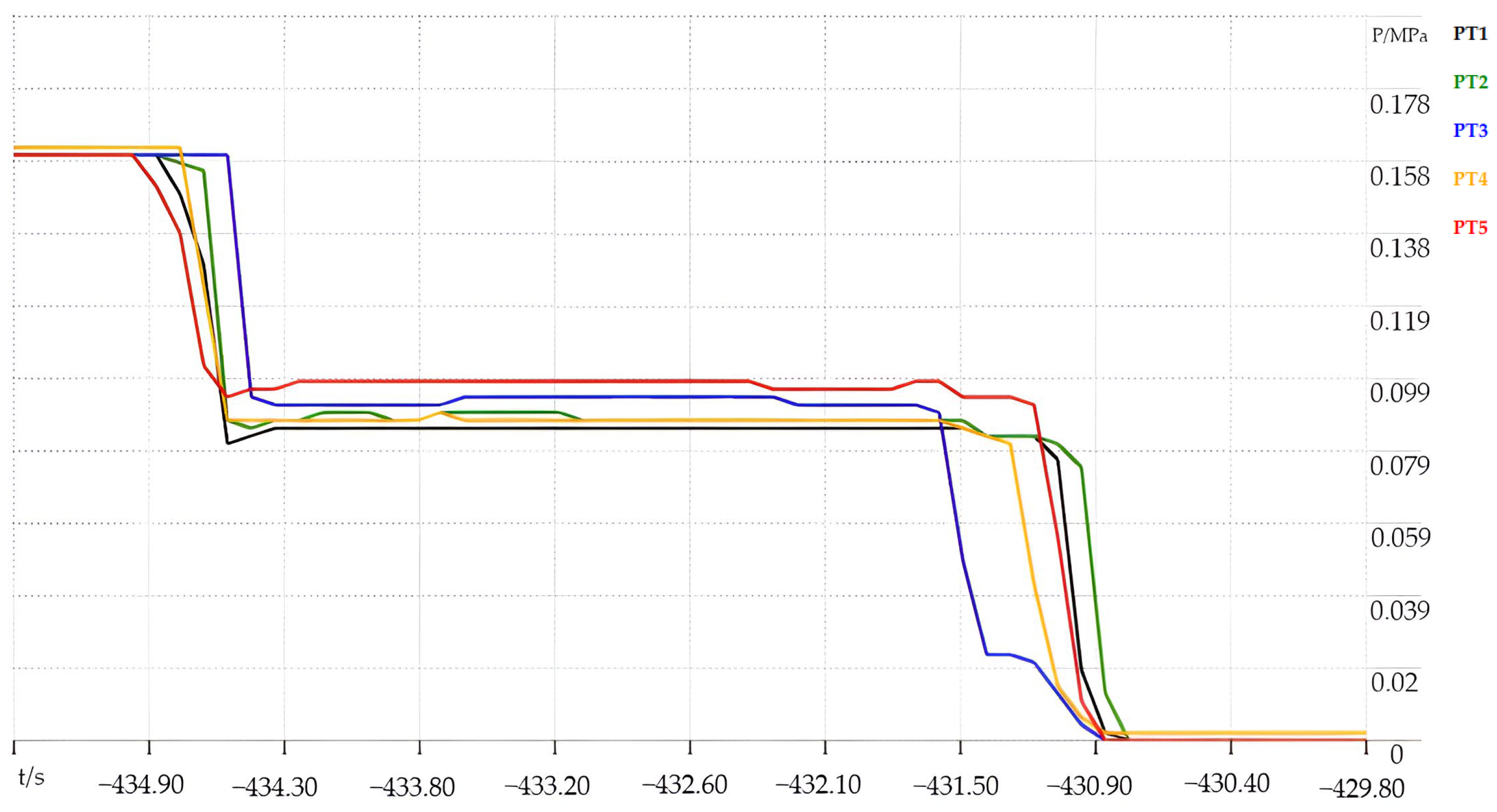 Energies 17 03478 g016