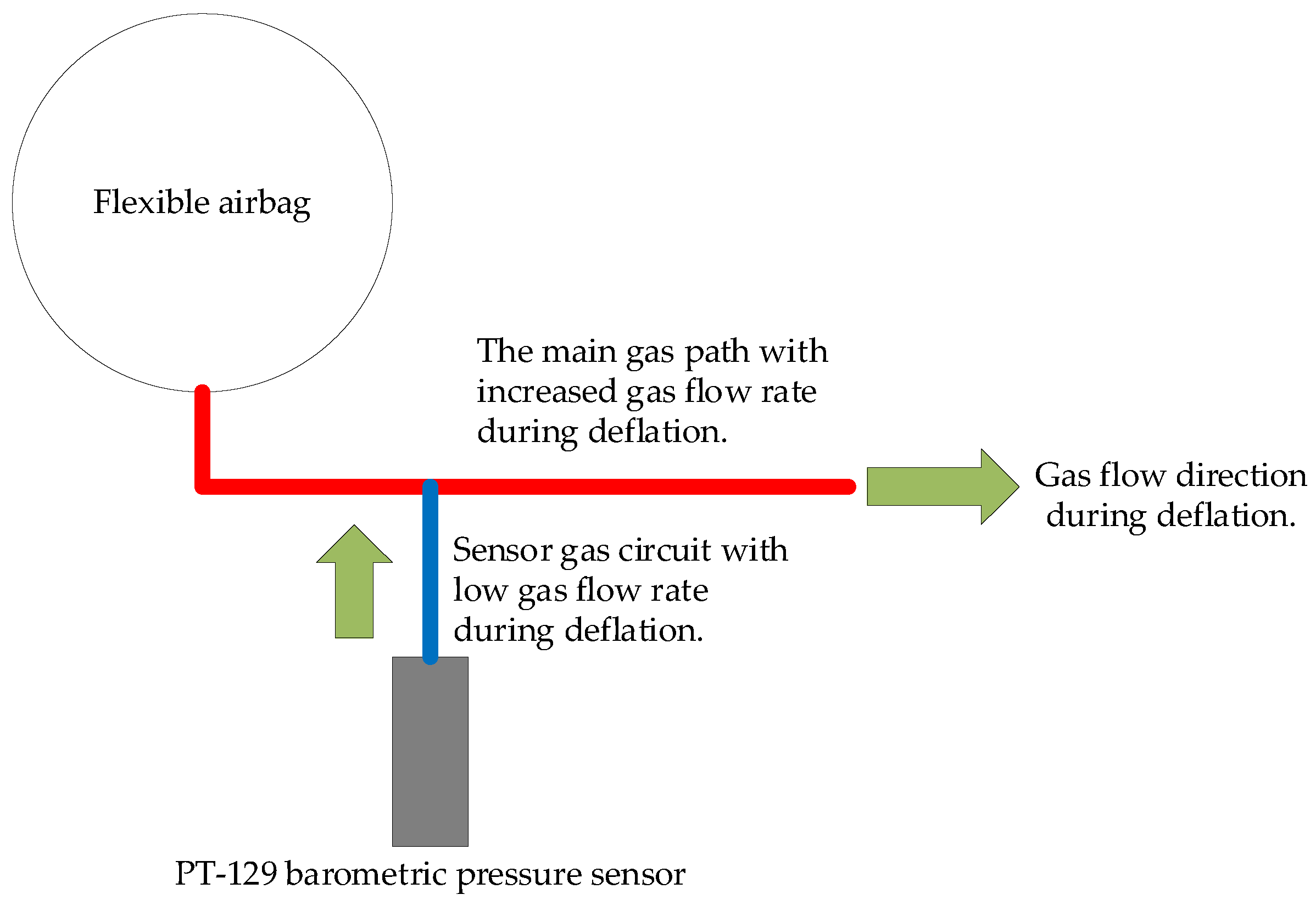 Energies 17 03478 g017
