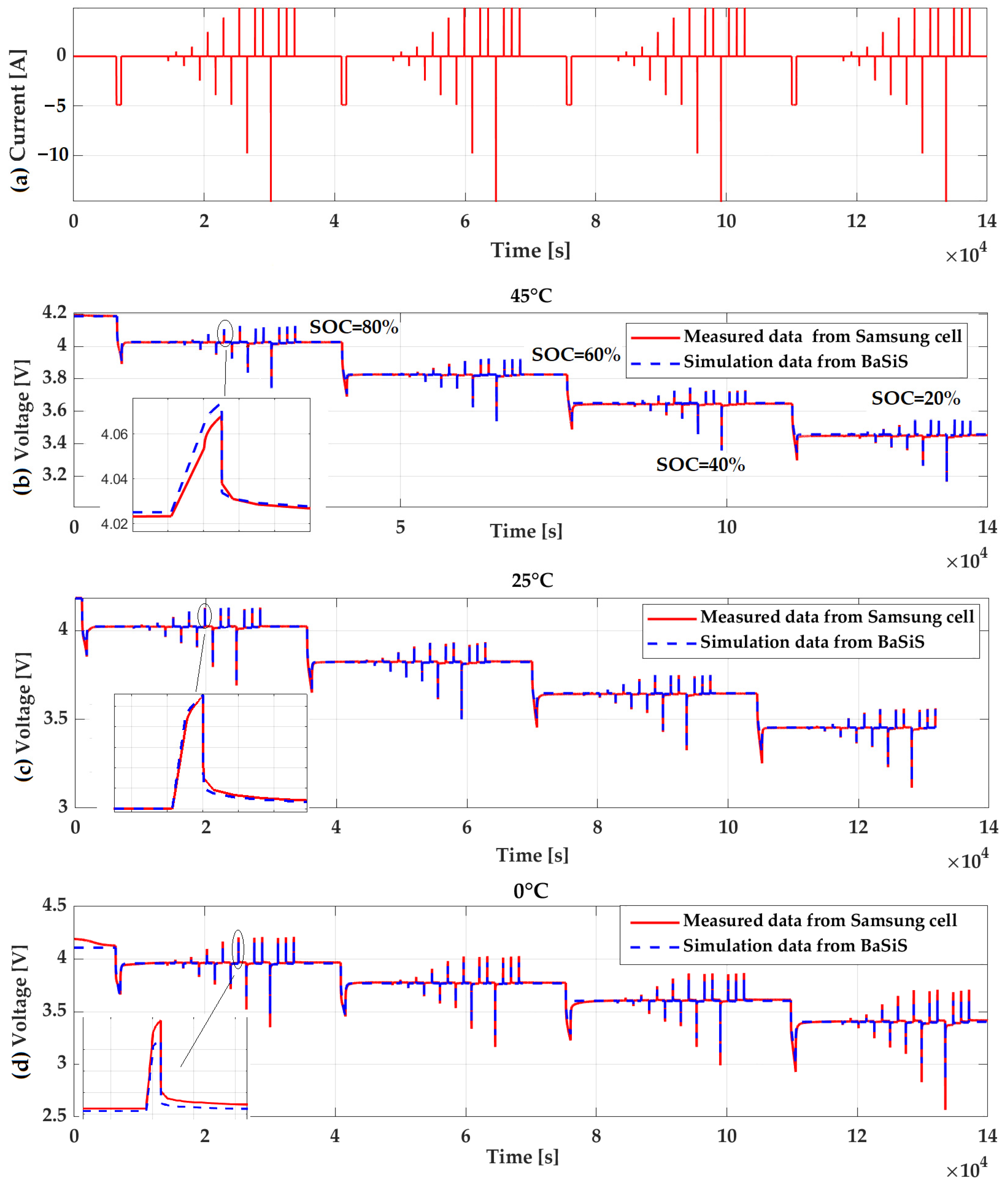 Energies 17 03481 g003