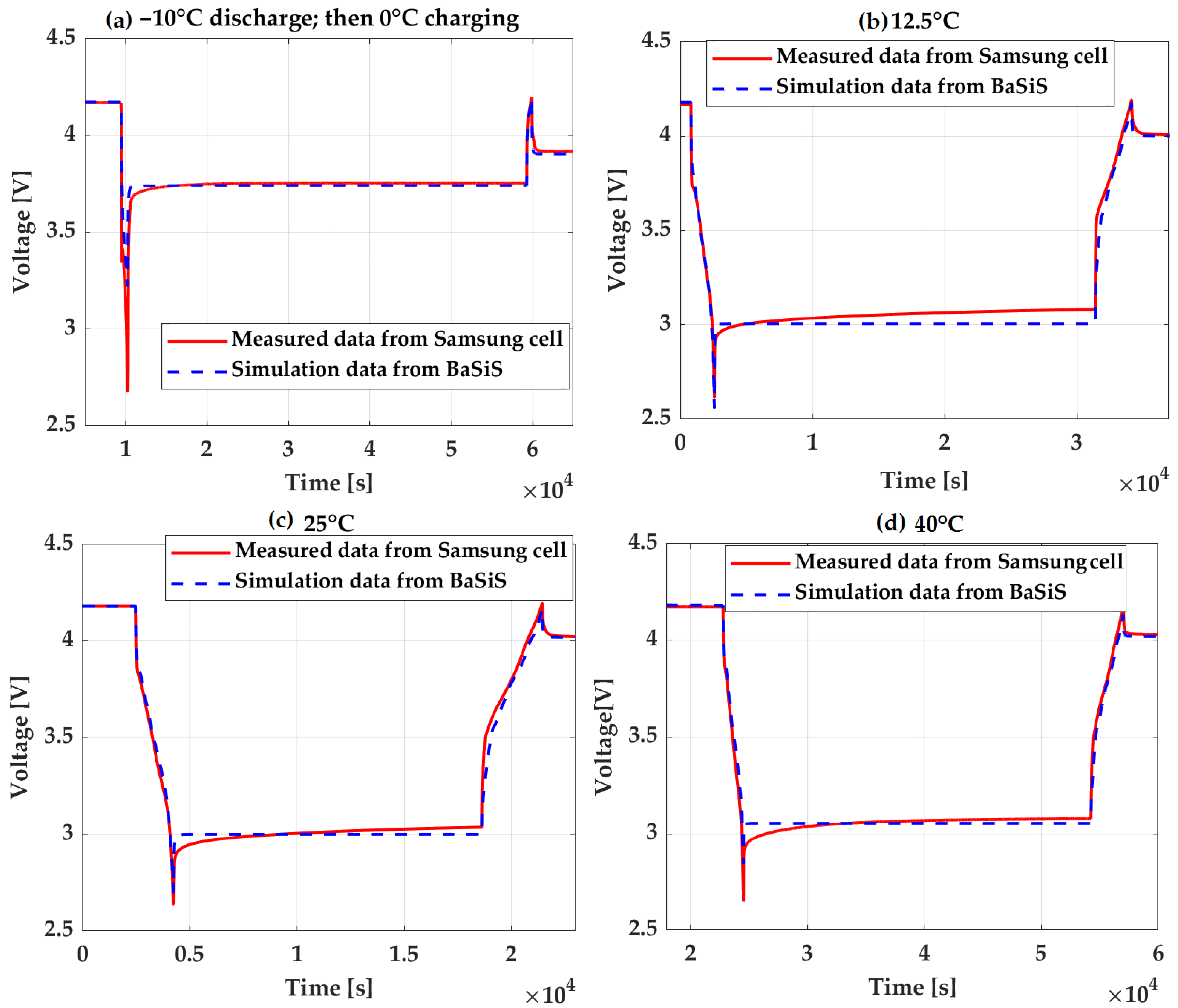 Energies 17 03481 g004