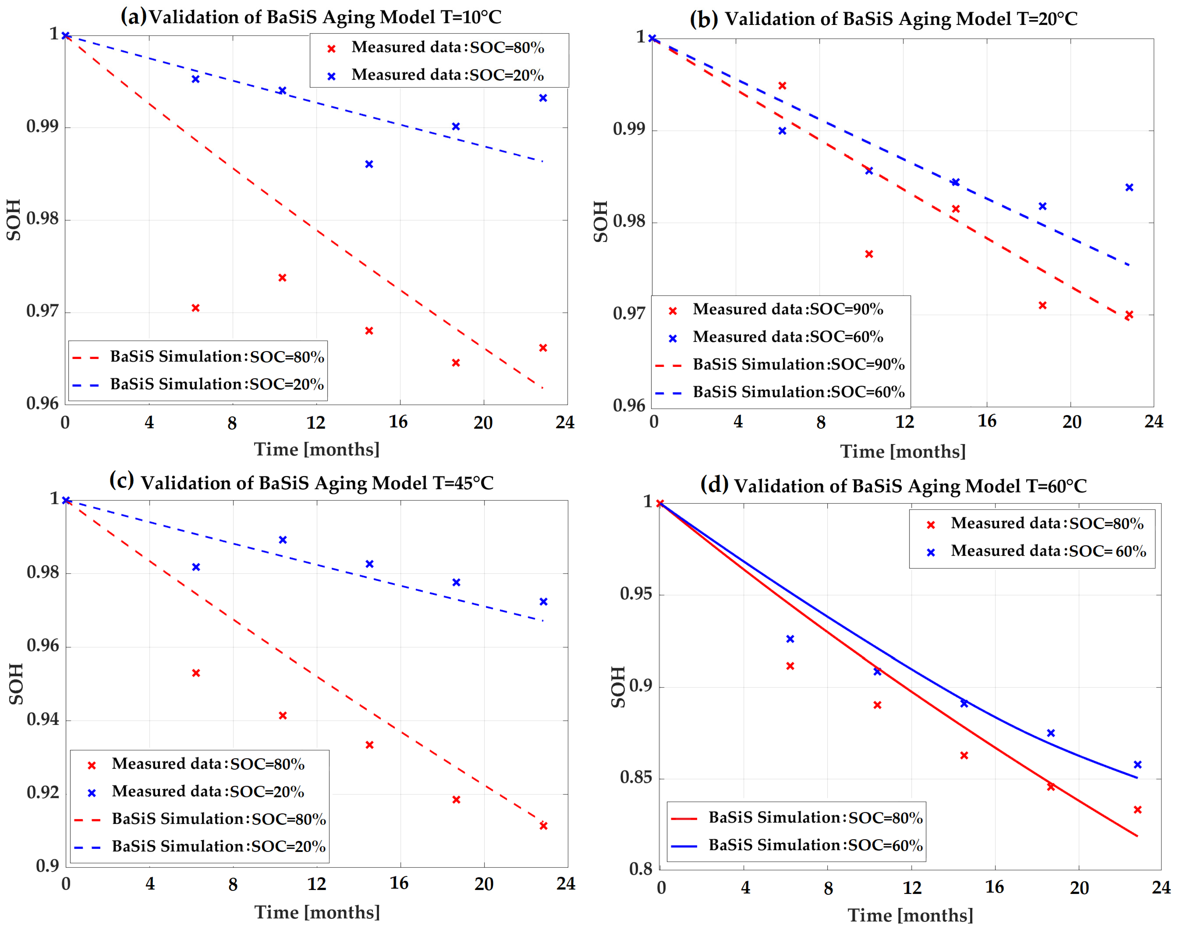 Energies 17 03481 g005