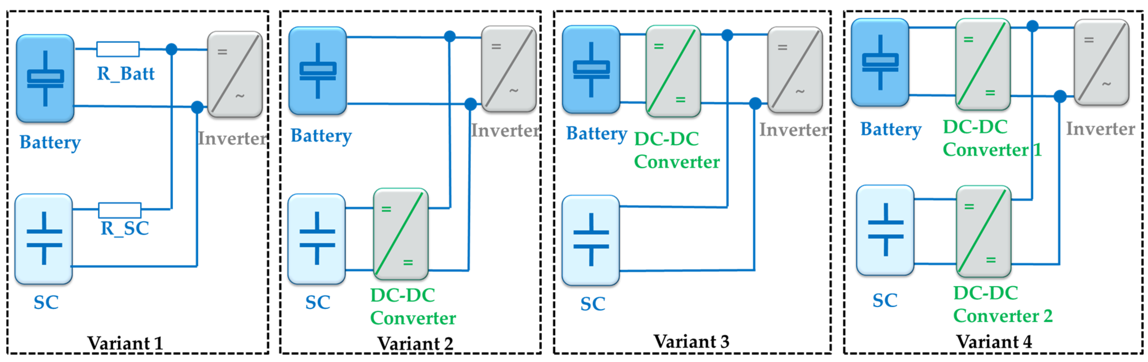 Energies 17 03481 g007
