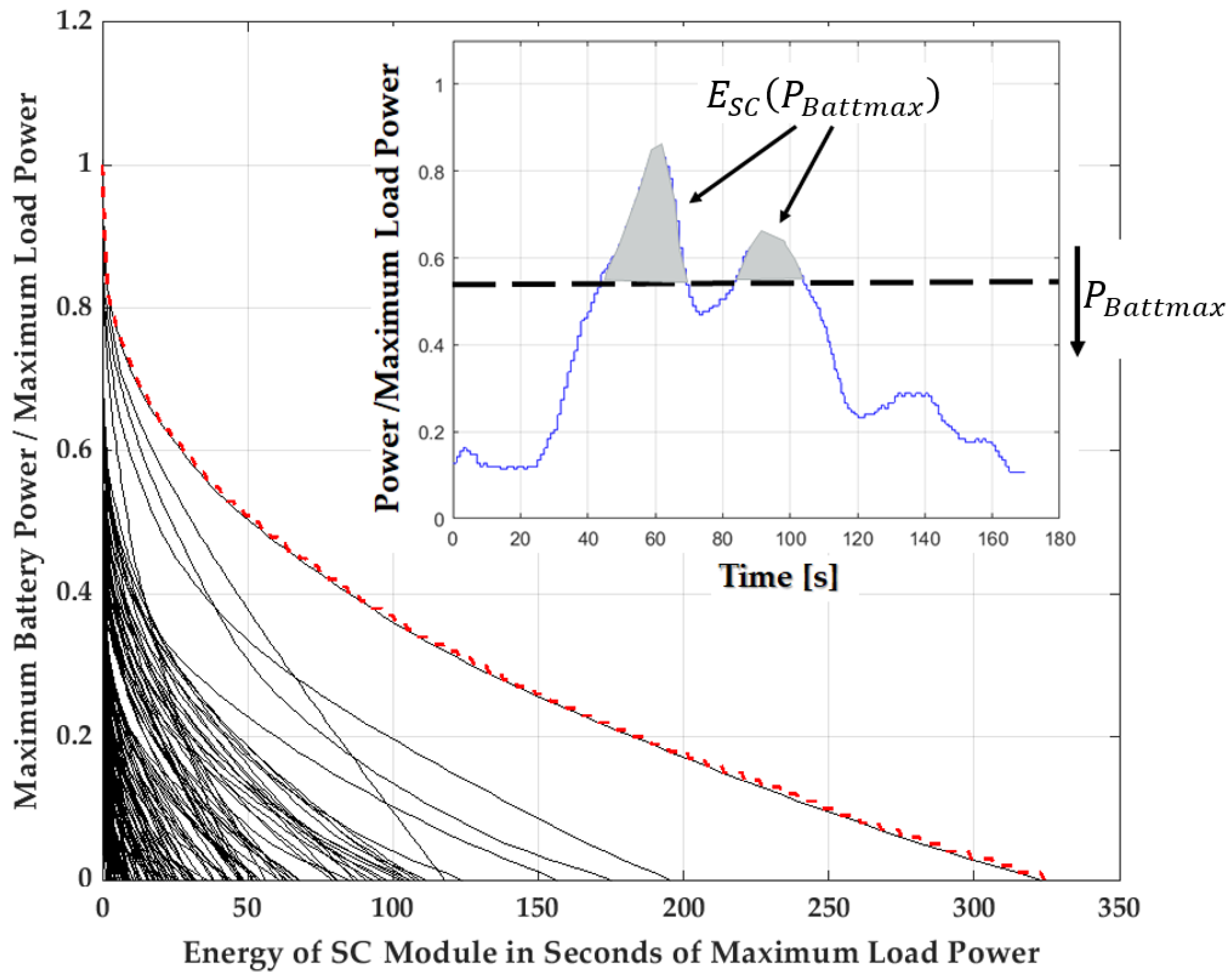 Energies 17 03481 g011