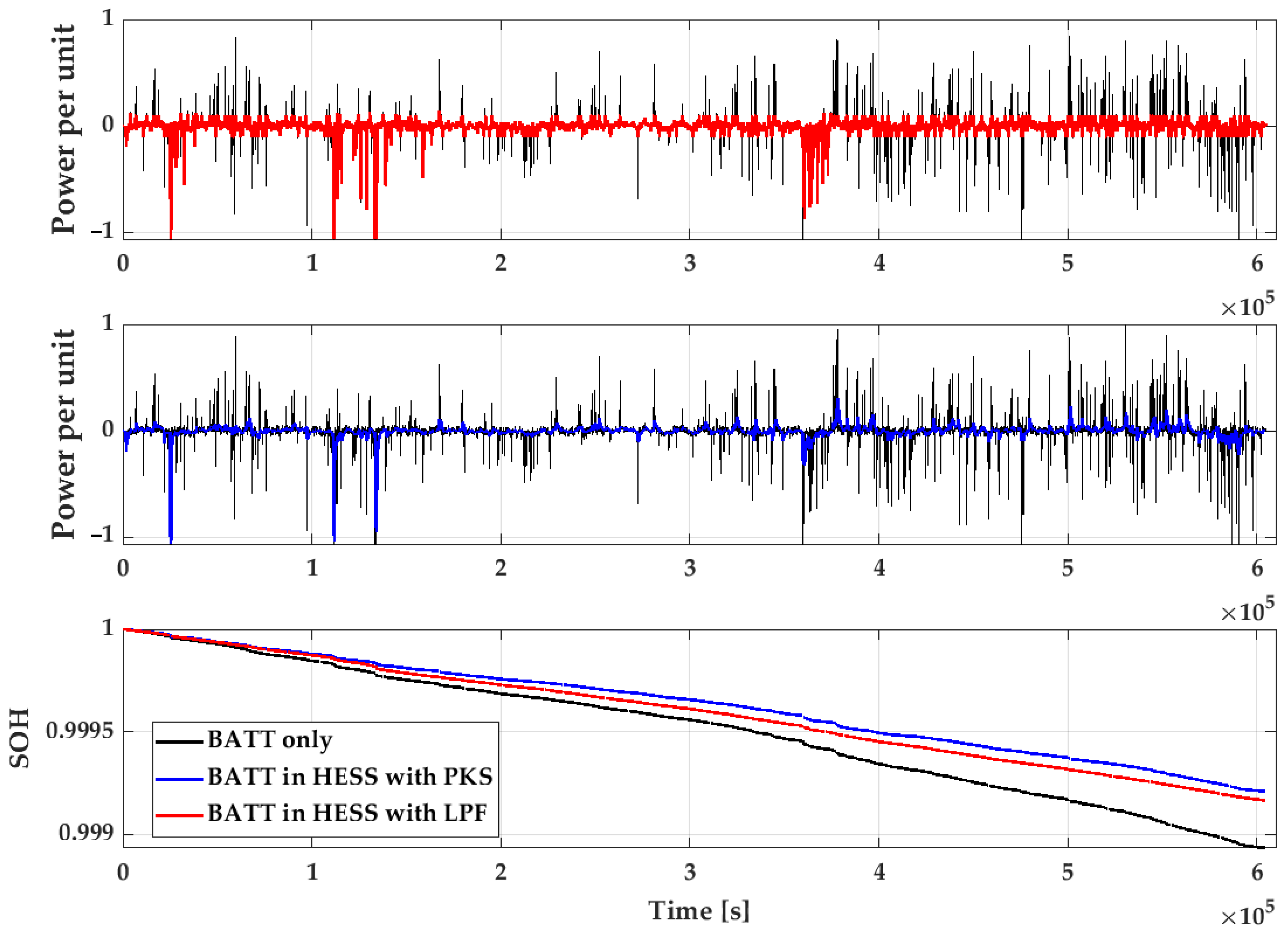 Energies 17 03481 g014
