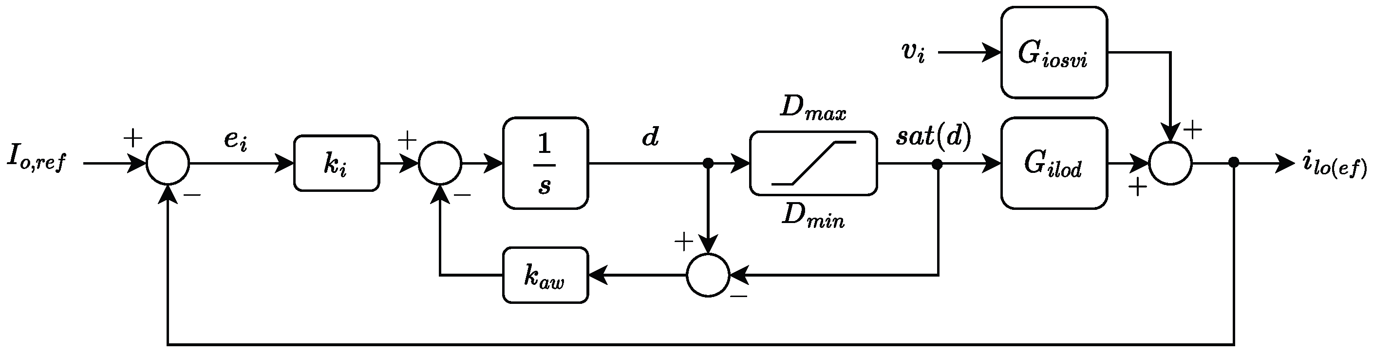 Energies 17 03483 g006