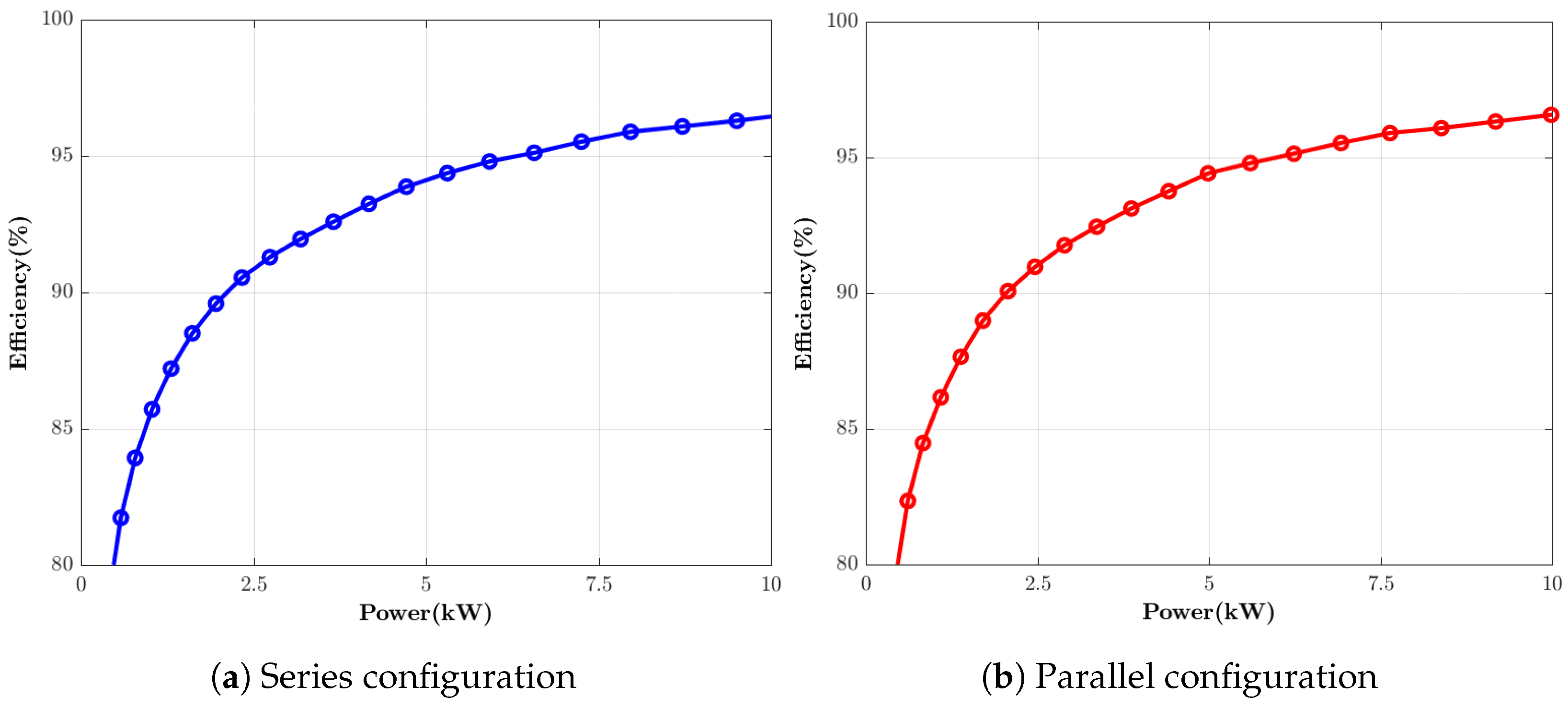 Energies 17 03483 g017