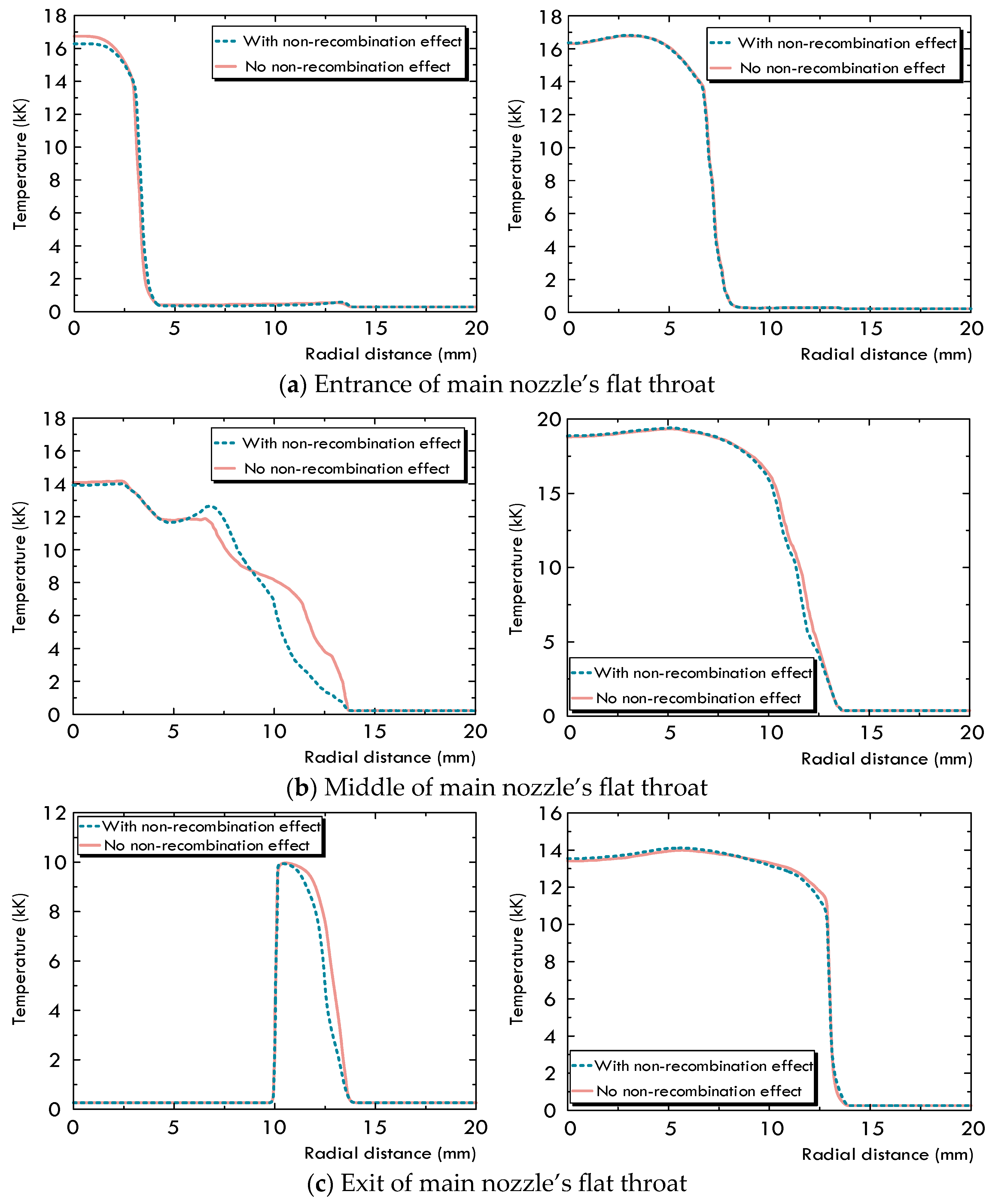 Energies 17 03485 g004