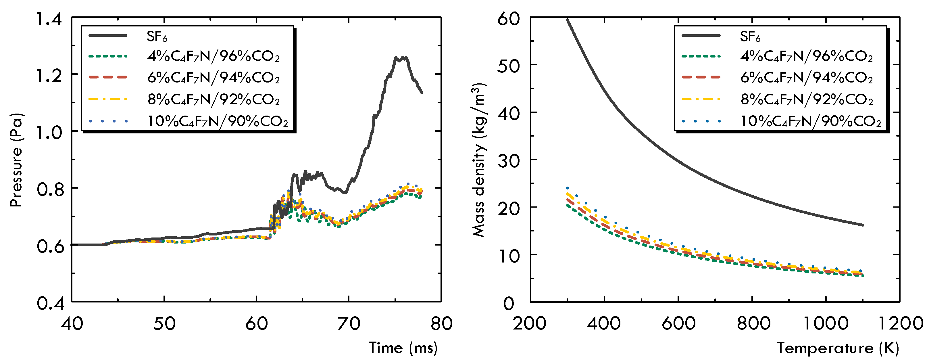 Energies 17 03485 g009