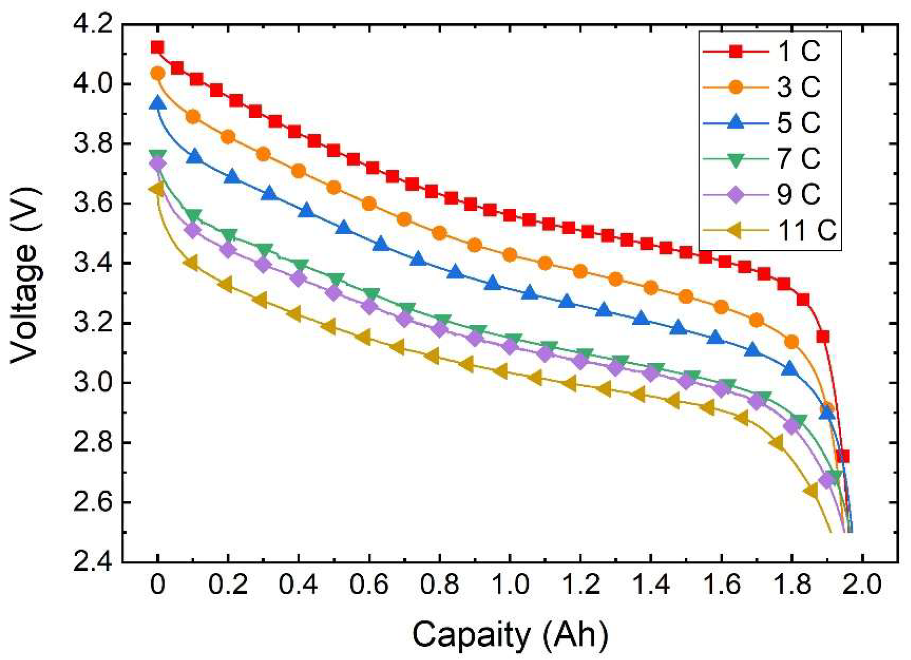 Energies 17 03488 g005