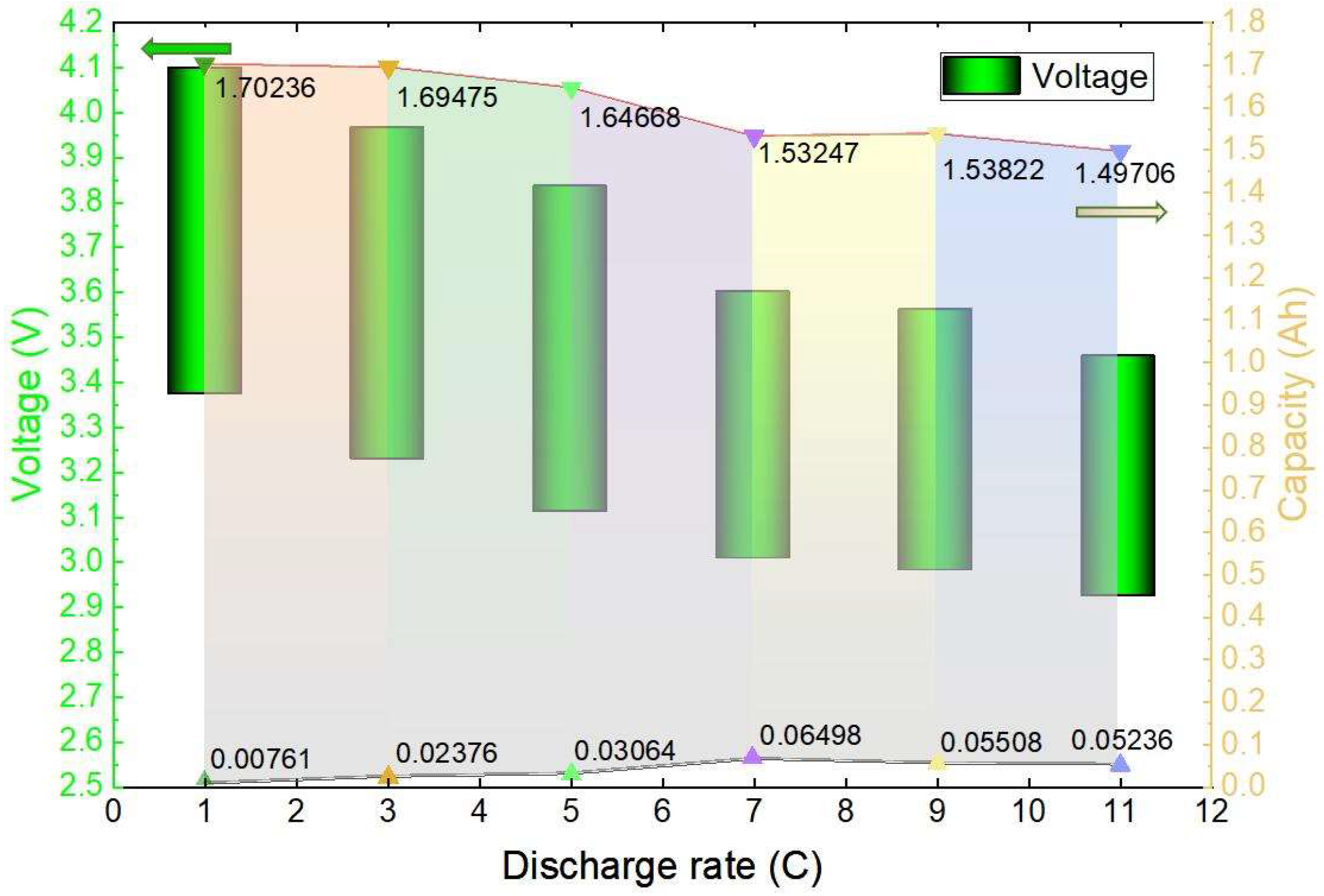 Energies 17 03488 g010