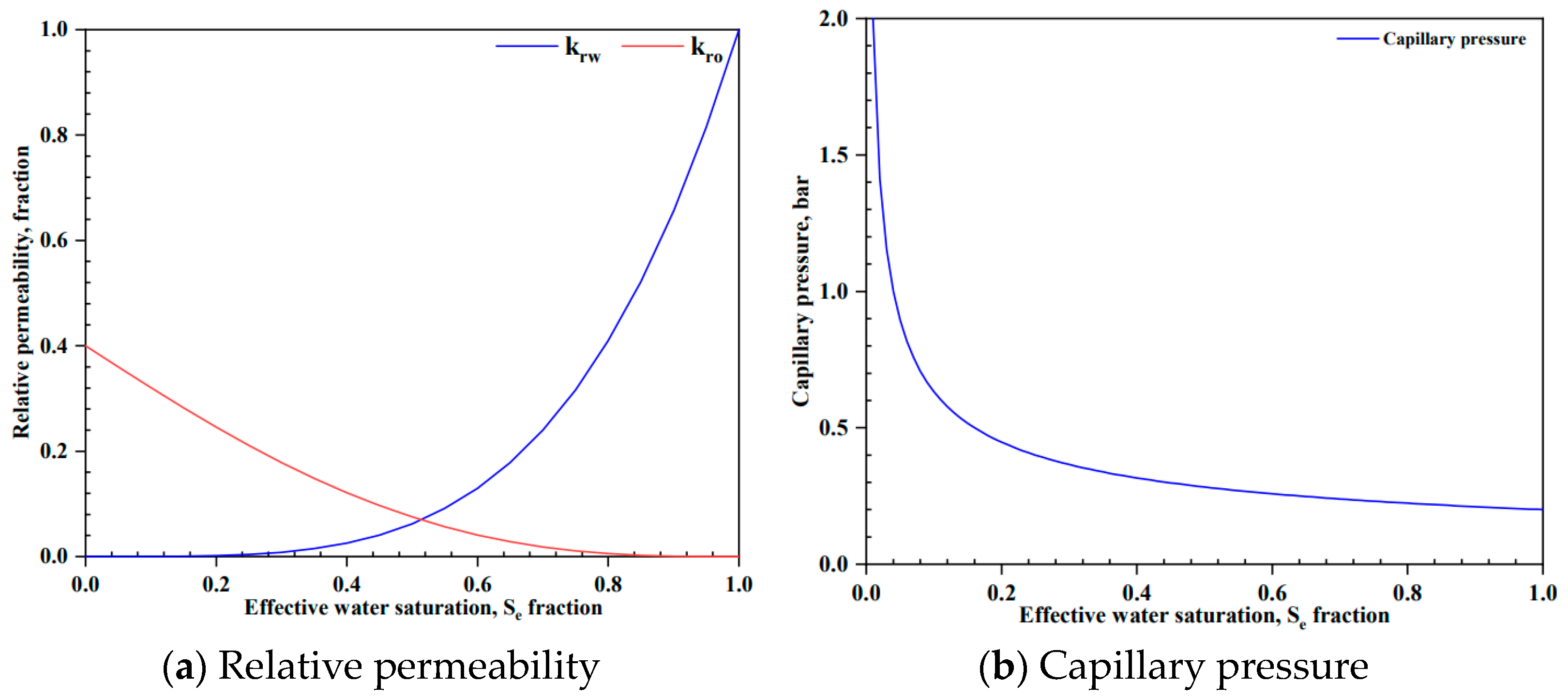 Energies 17 03491 g002