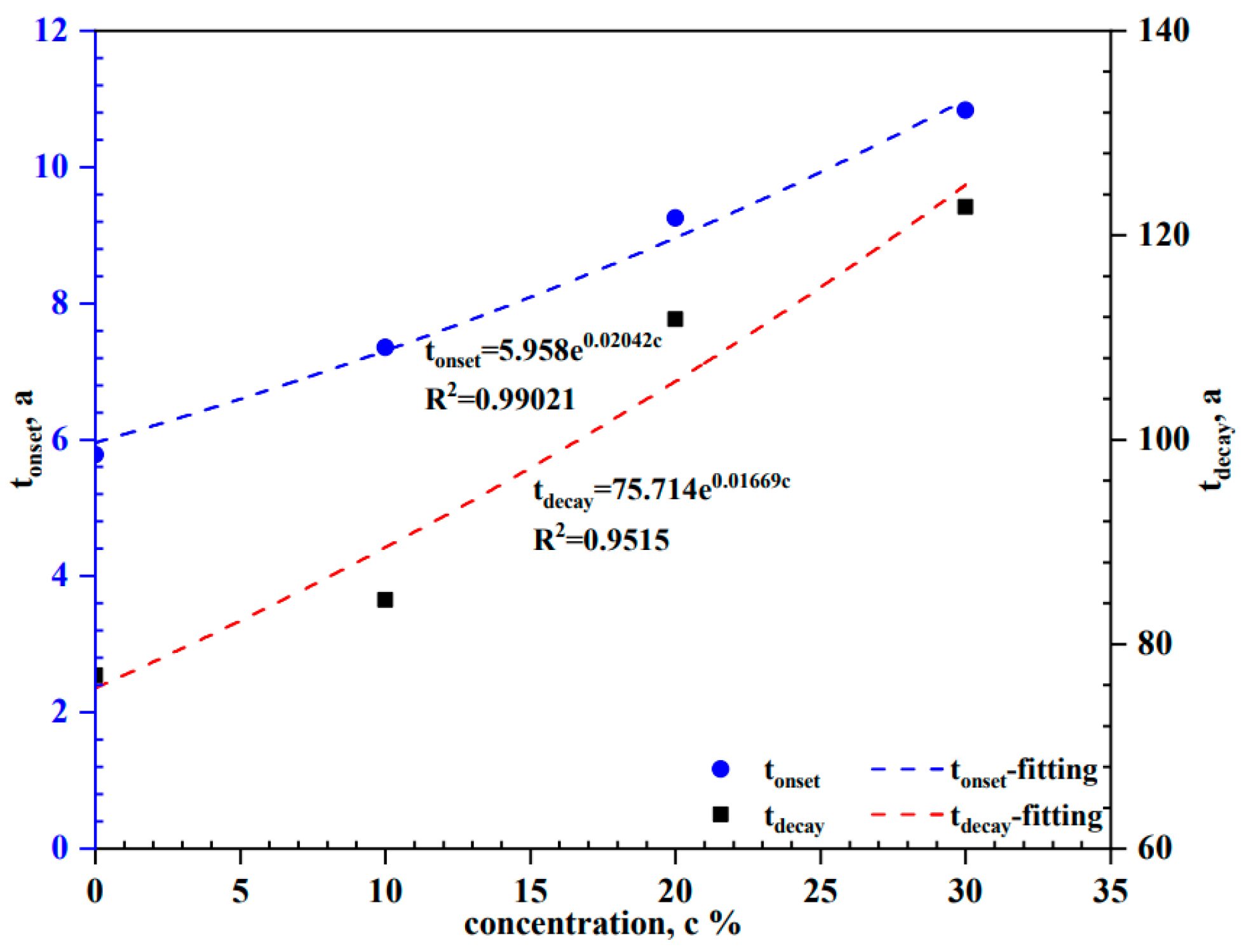 Energies 17 03491 g008