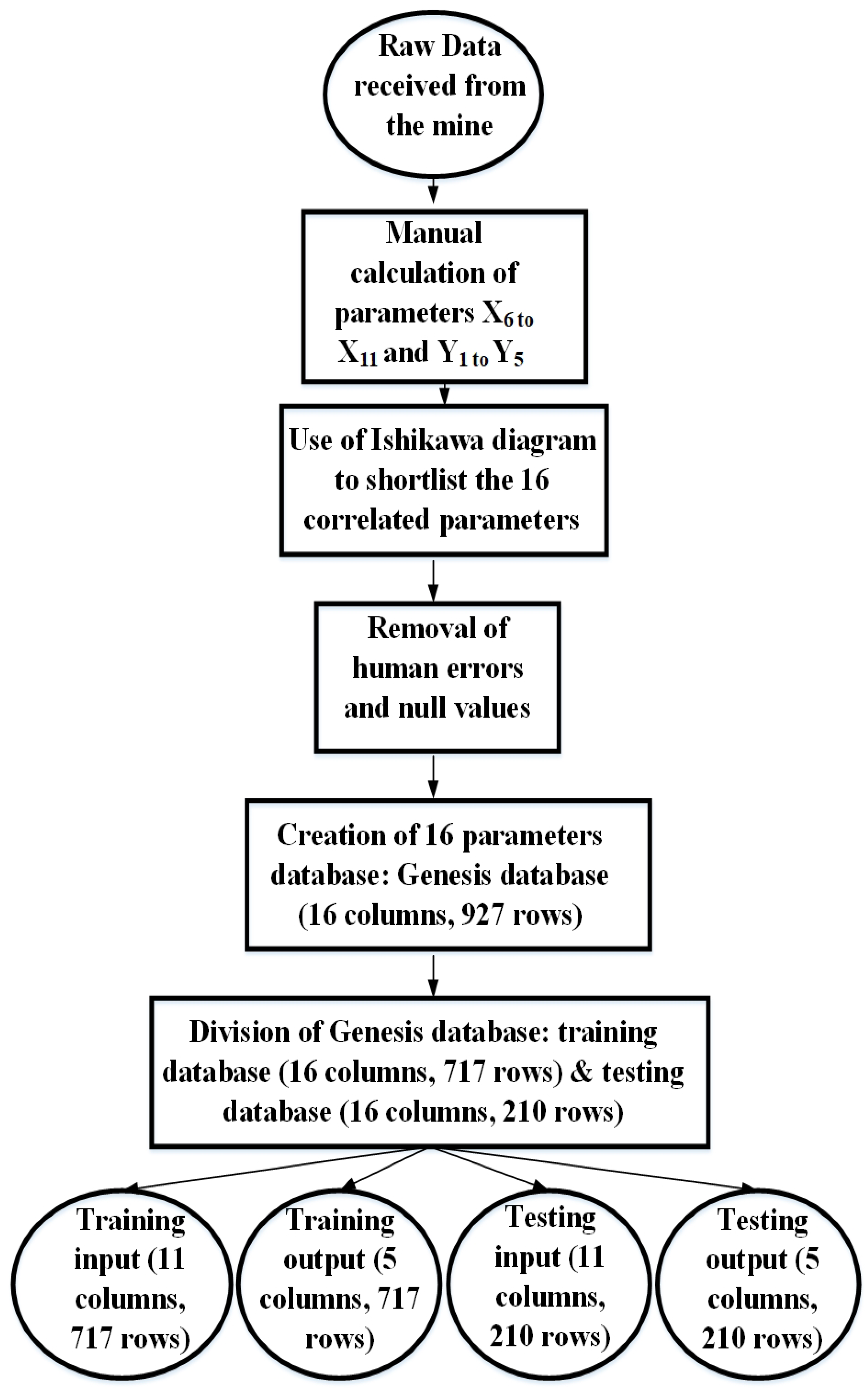 Energies 17 03497 g005