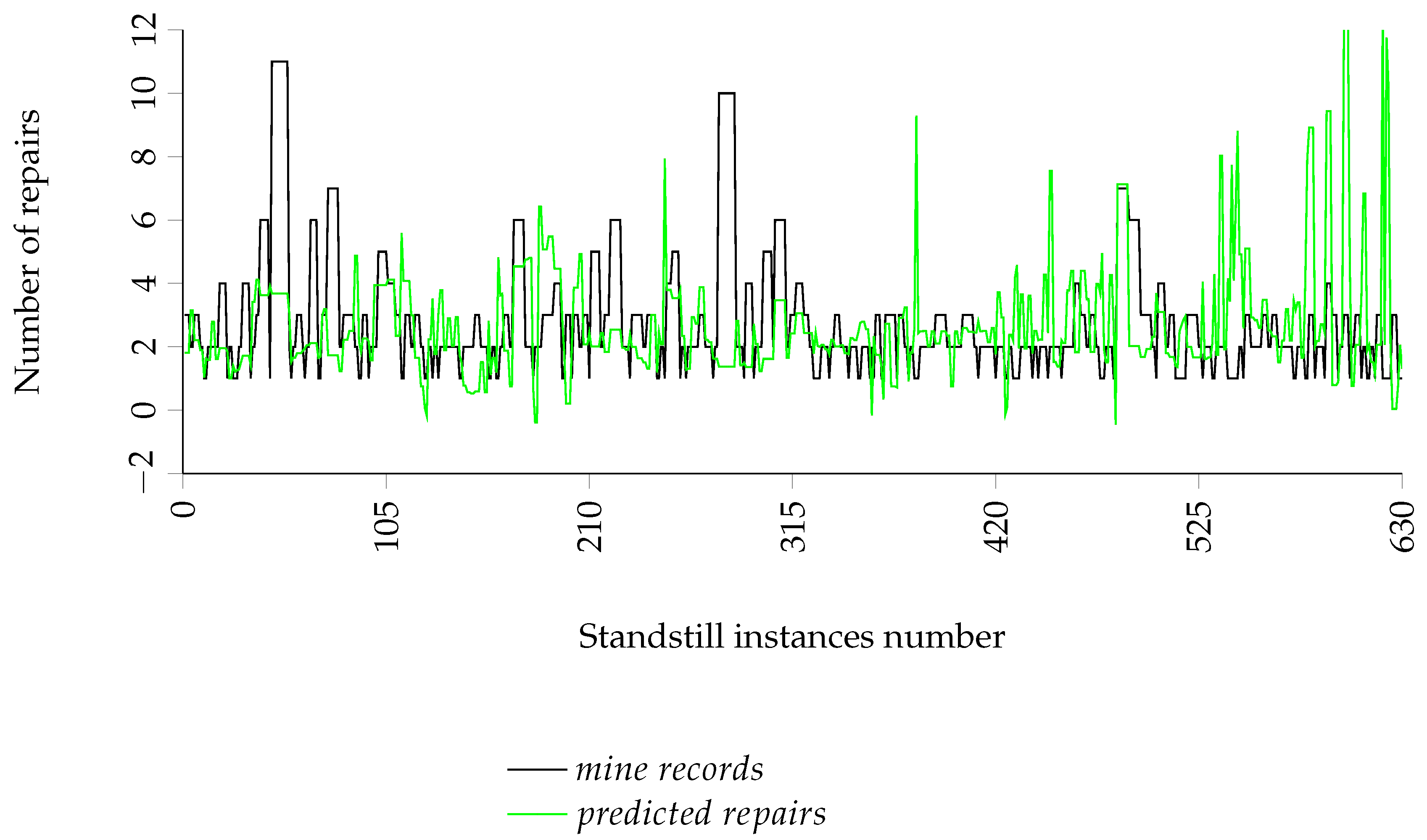 Energies 17 03497 g012